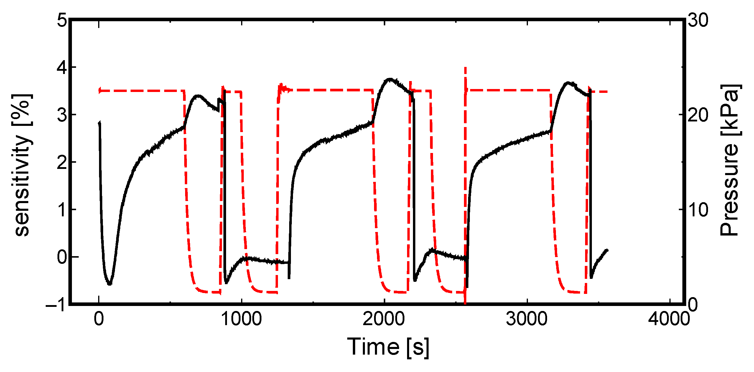 Materials 13 04568 g007 Materials 13 04568 g007