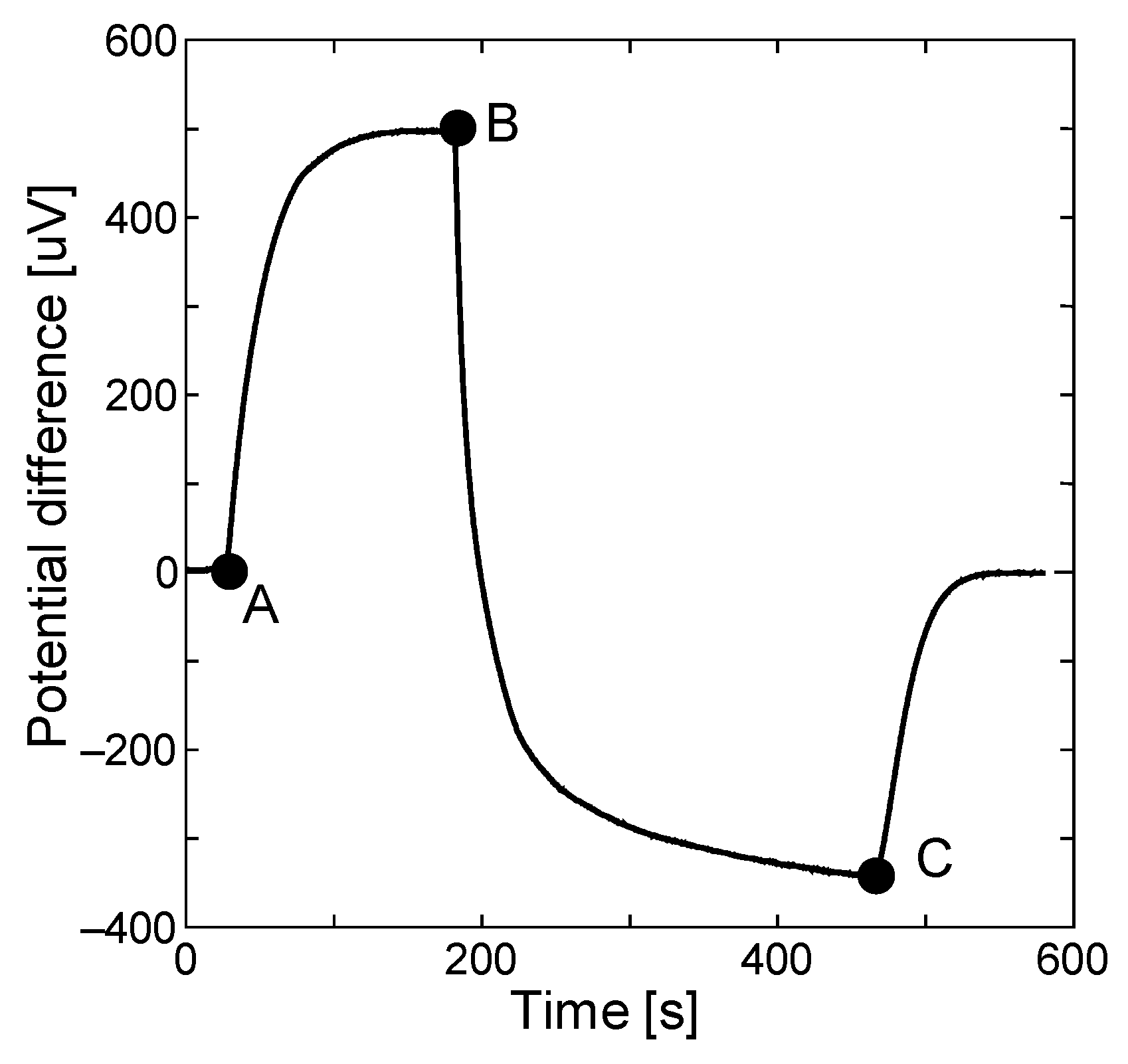 Materials 13 04568 g008 Materials 13 04568 g008