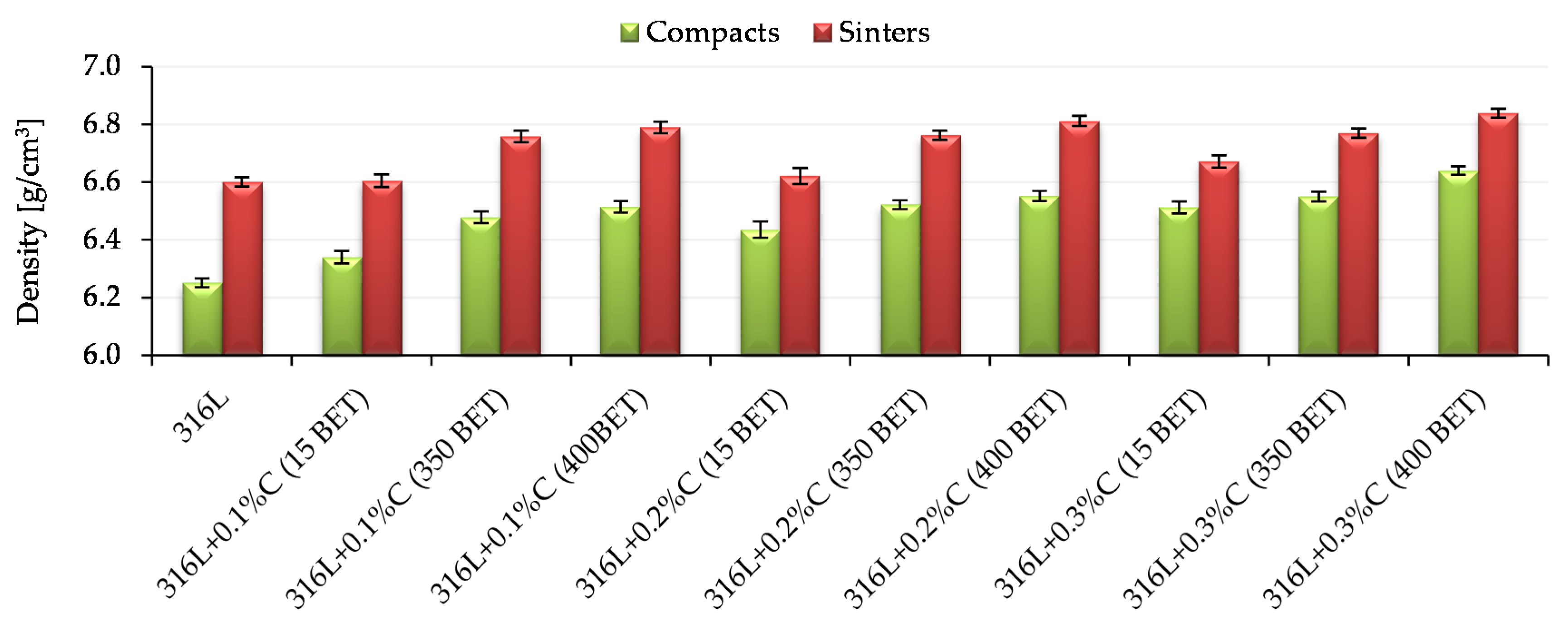 Materials 13 04569 g007