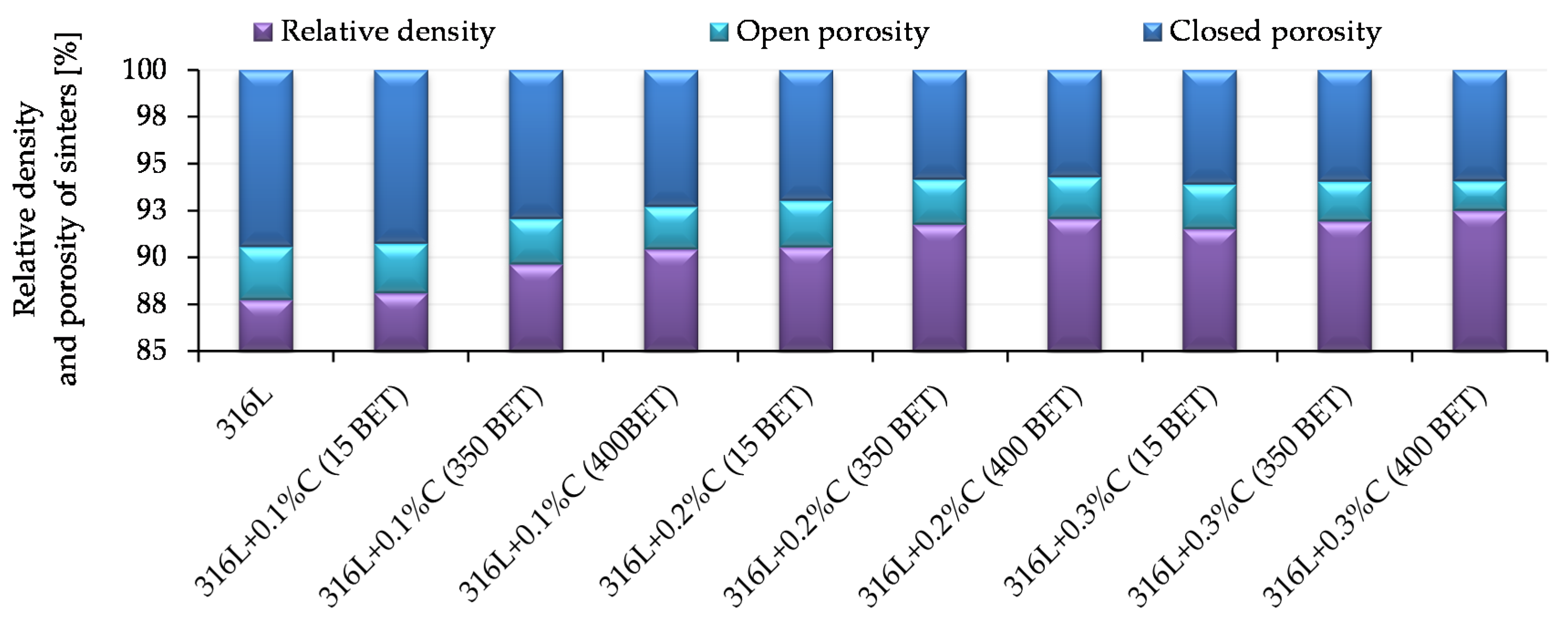 Materials 13 04569 g008