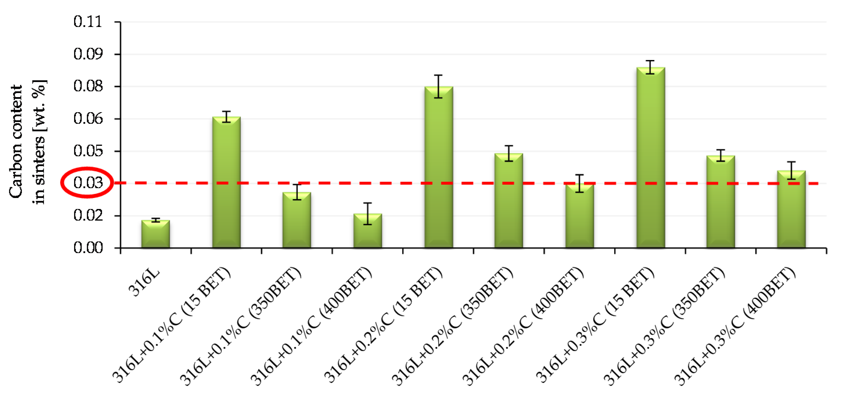 Materials 13 04569 g016