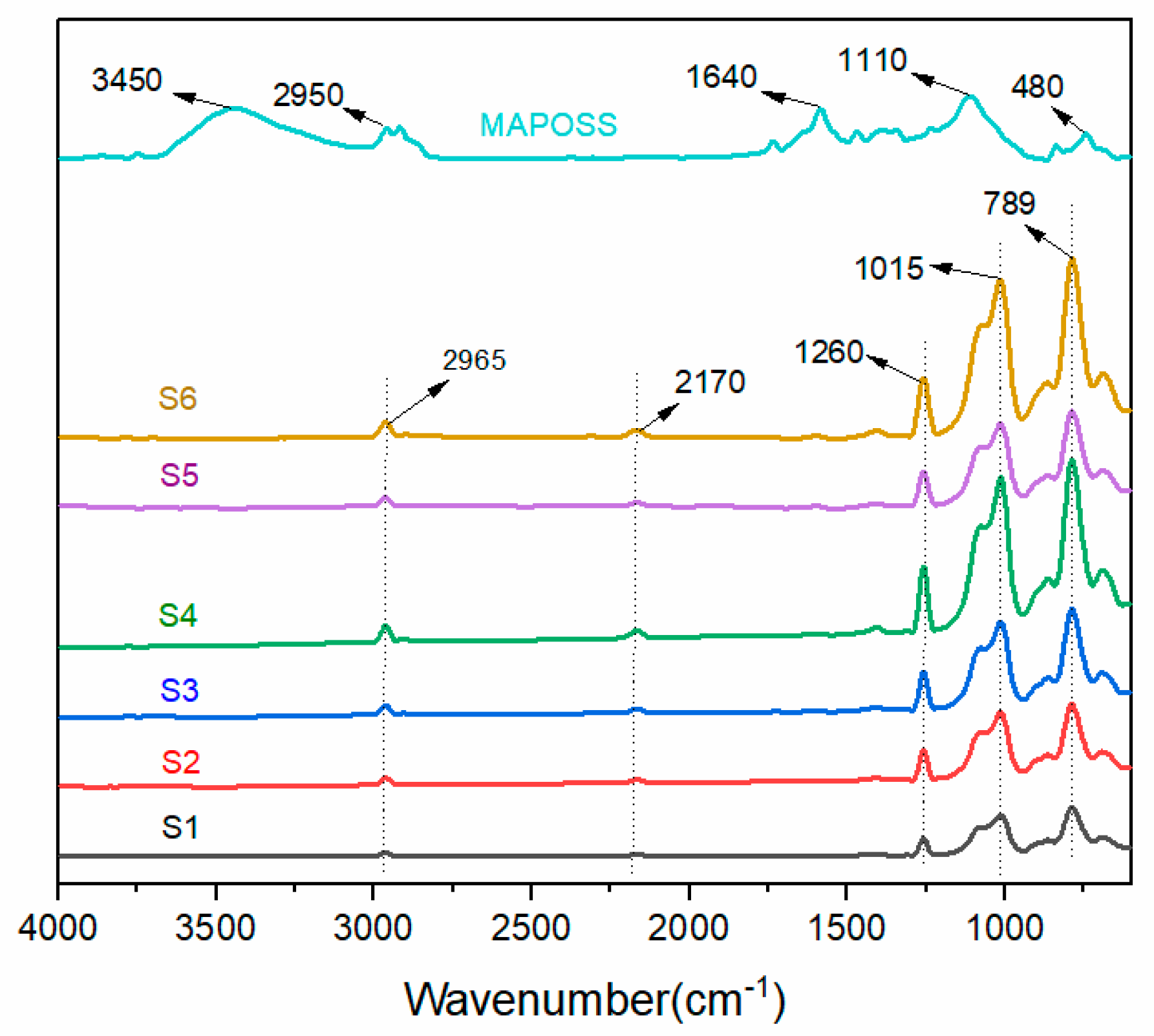 Materials 13 04570 g004