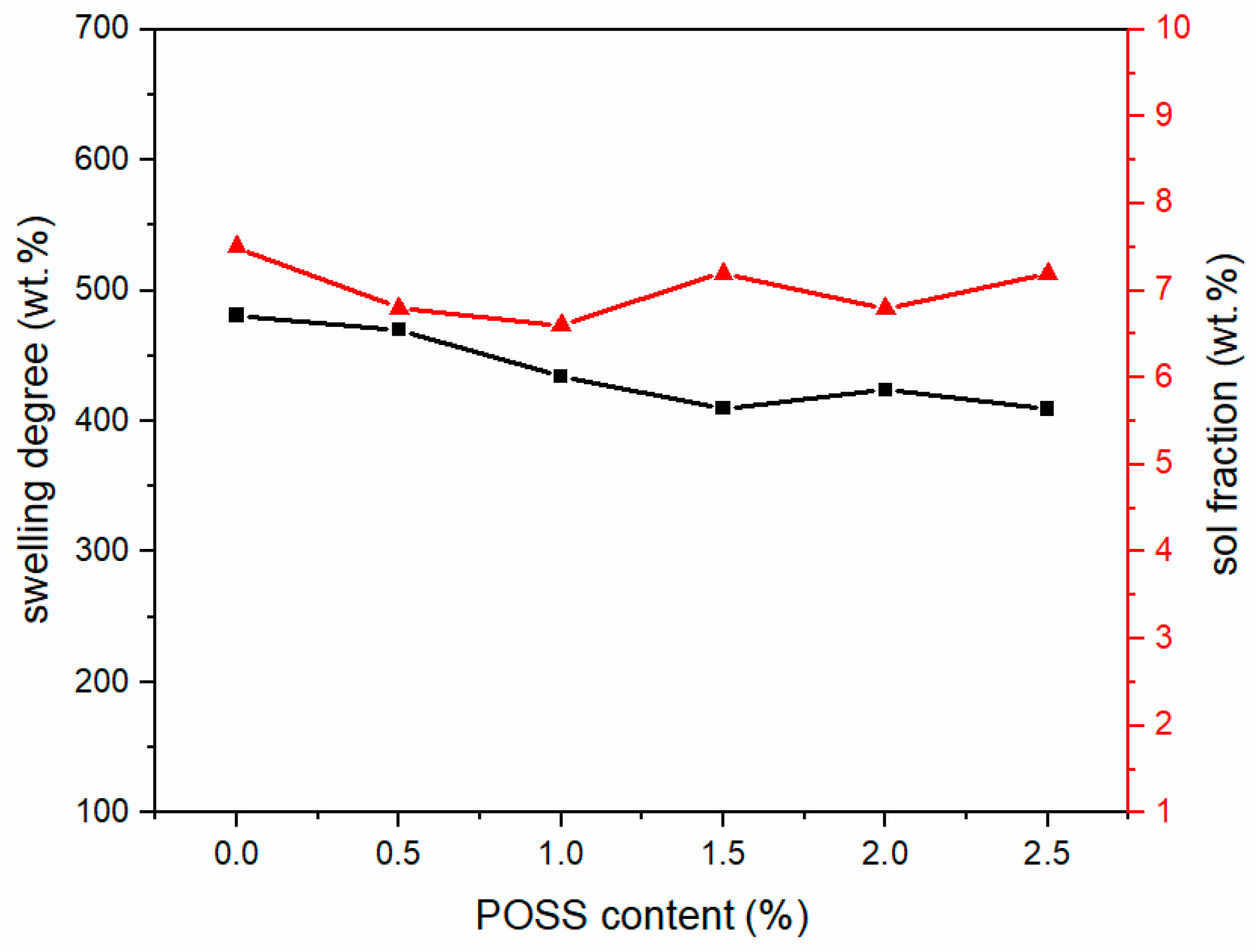 Materials 13 04570 g005