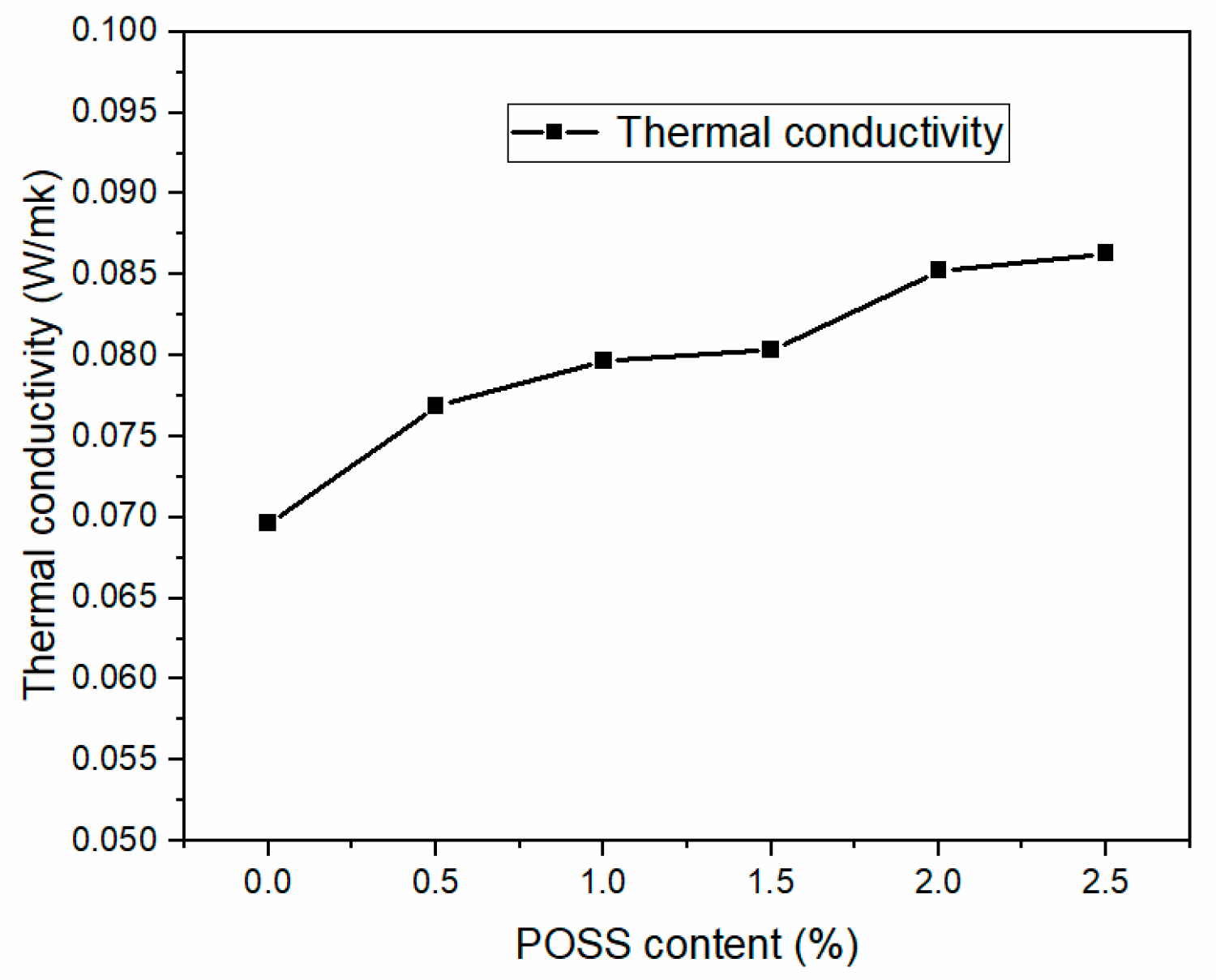 Materials 13 04570 g010