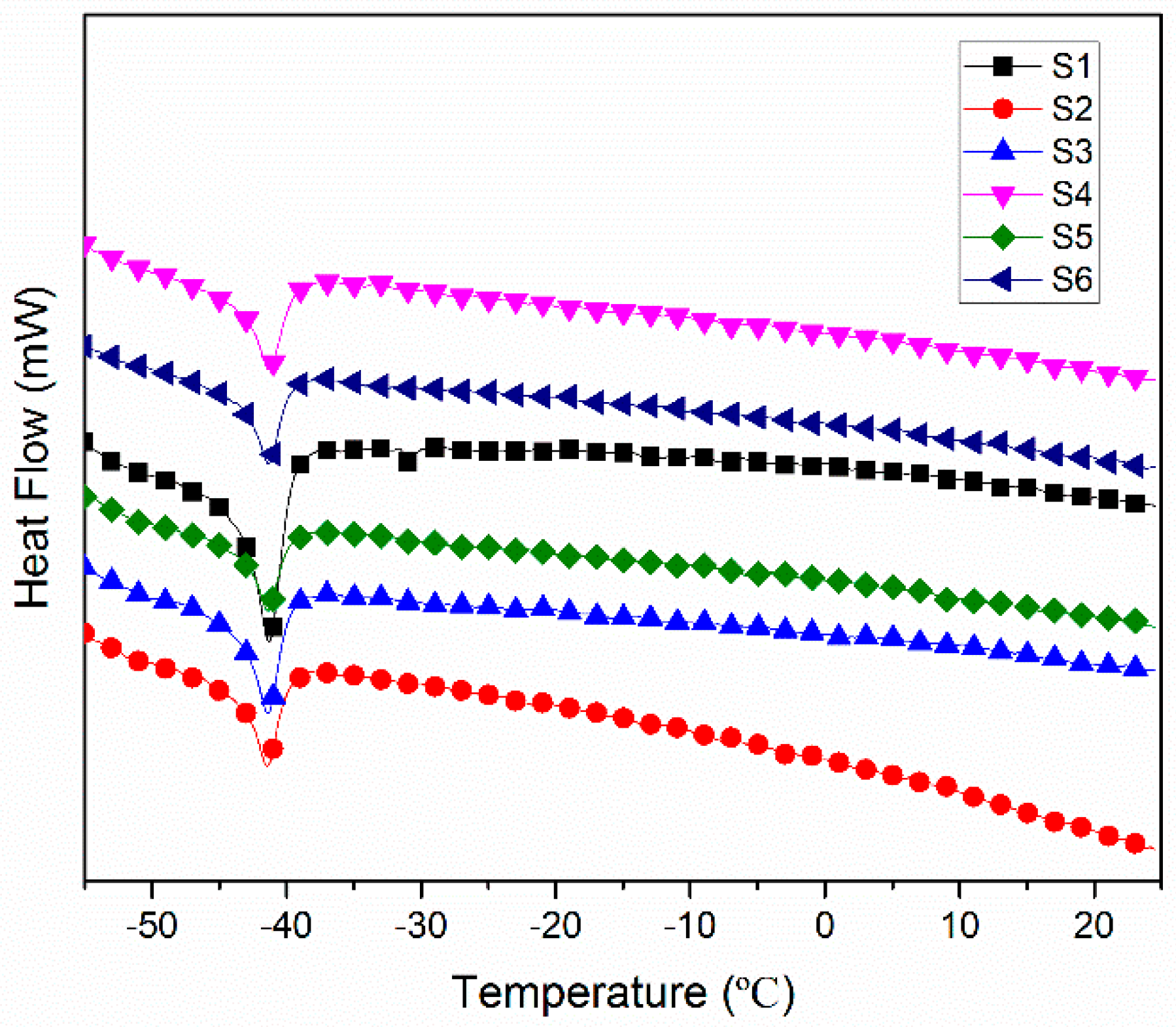 Materials 13 04570 g011