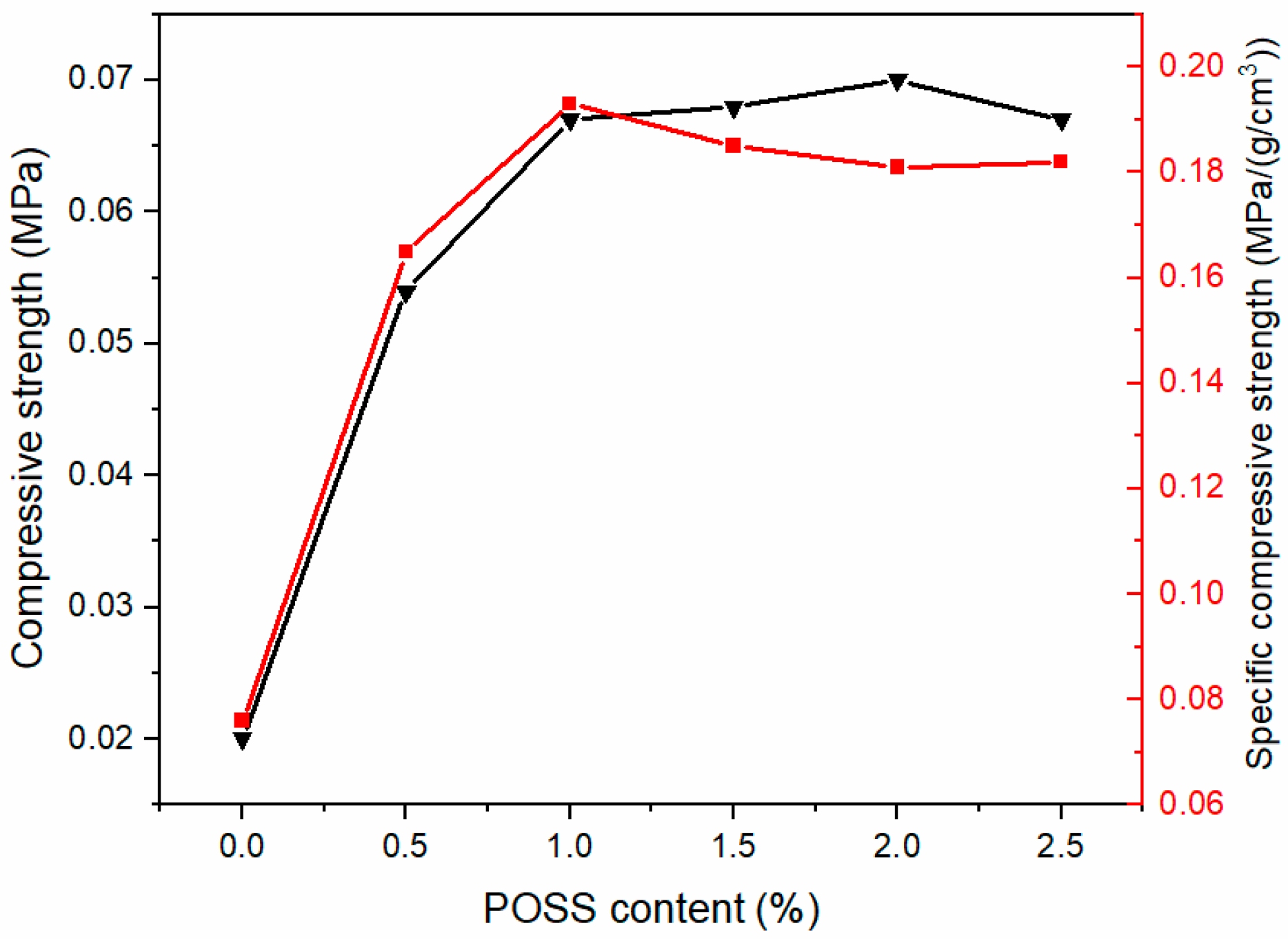 Materials 13 04570 g014