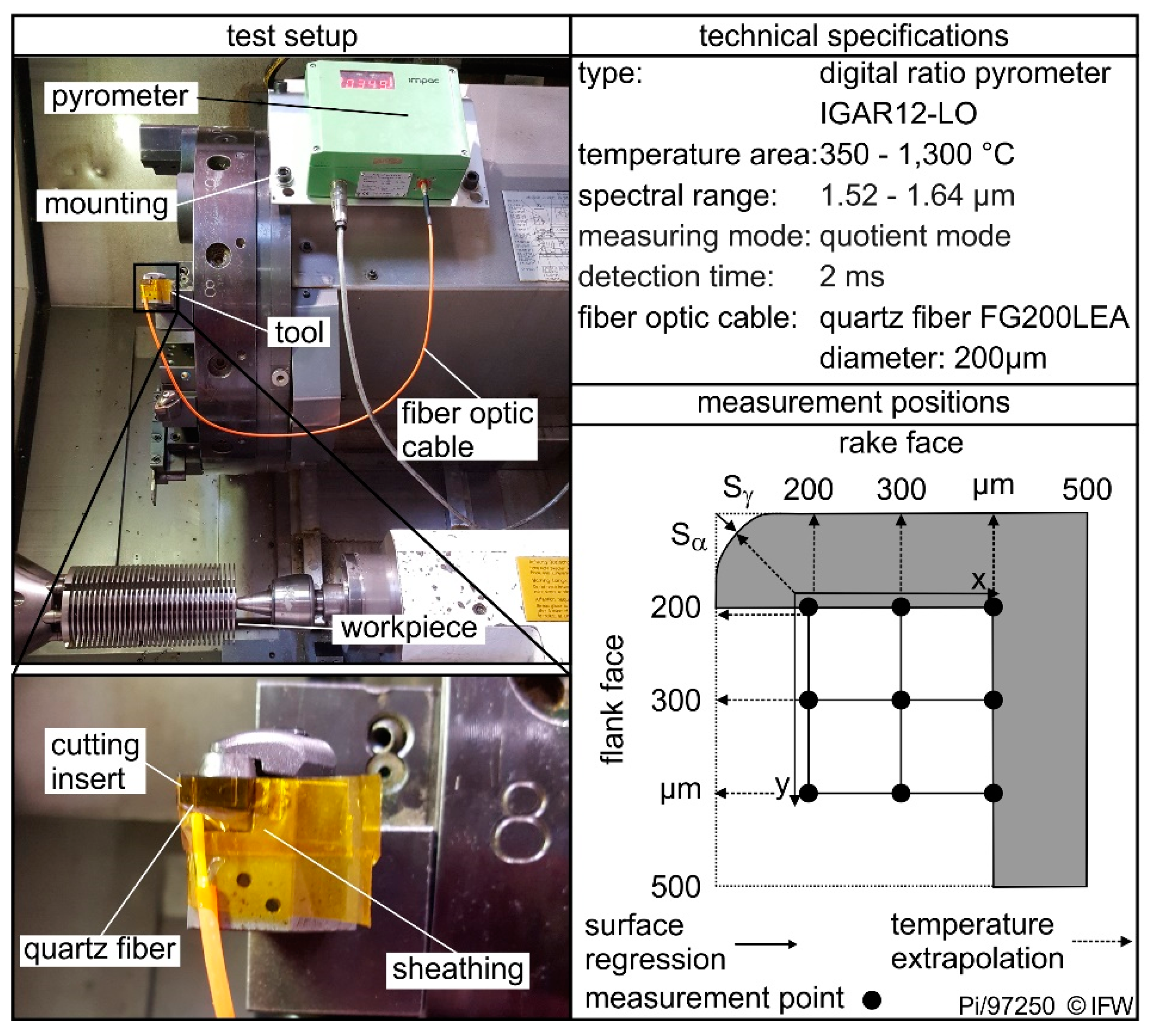 Materials 13 04571 g001 Materials 13 04571 g001