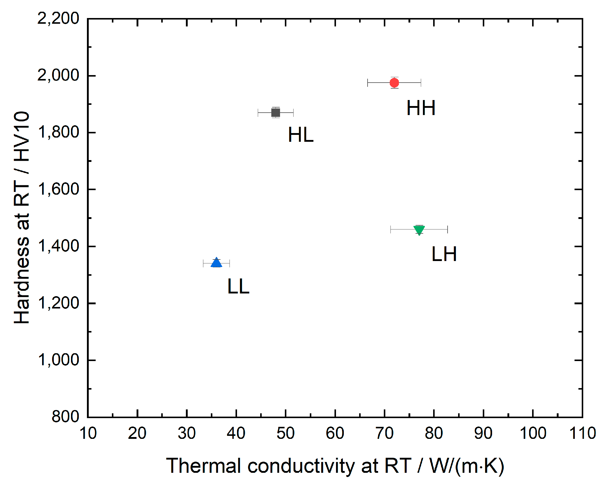 Materials 13 04571 g002 Materials 13 04571 g002