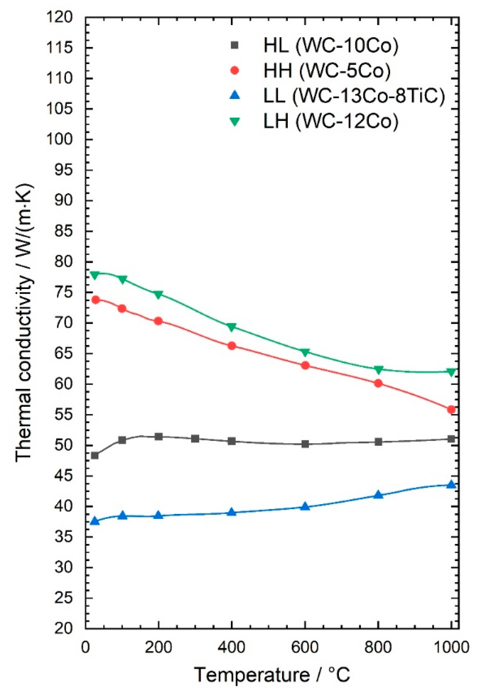 Materials 13 04571 g003 Materials 13 04571 g003