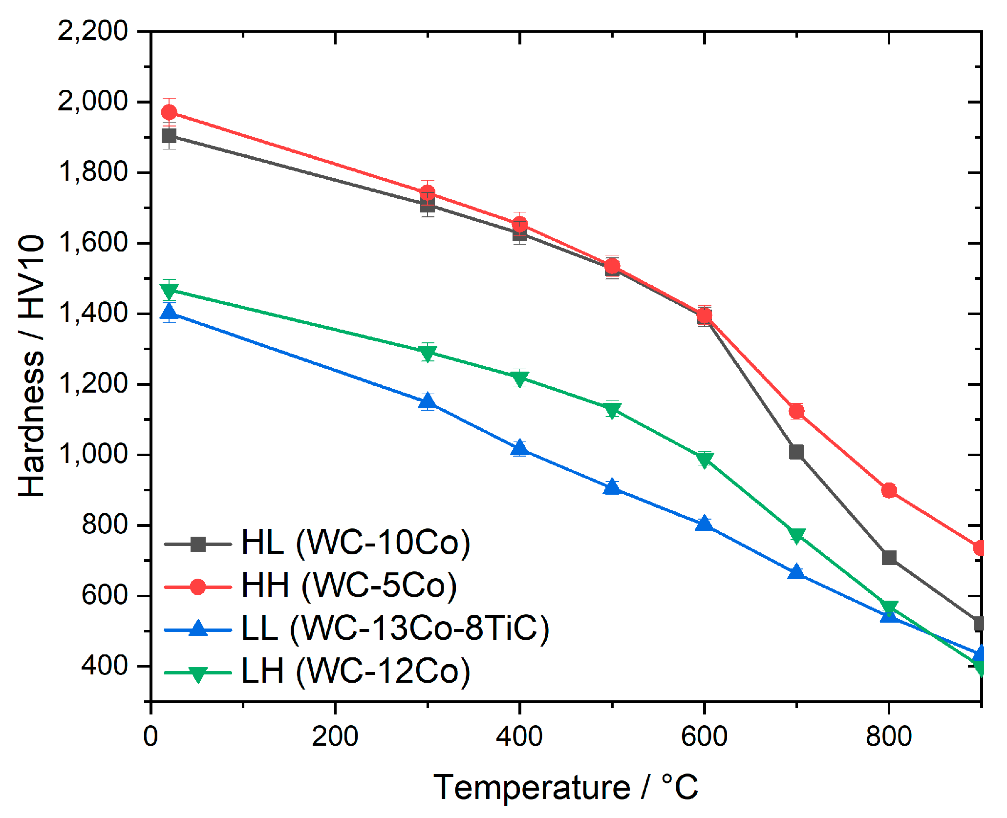 Materials 13 04571 g004 Materials 13 04571 g004