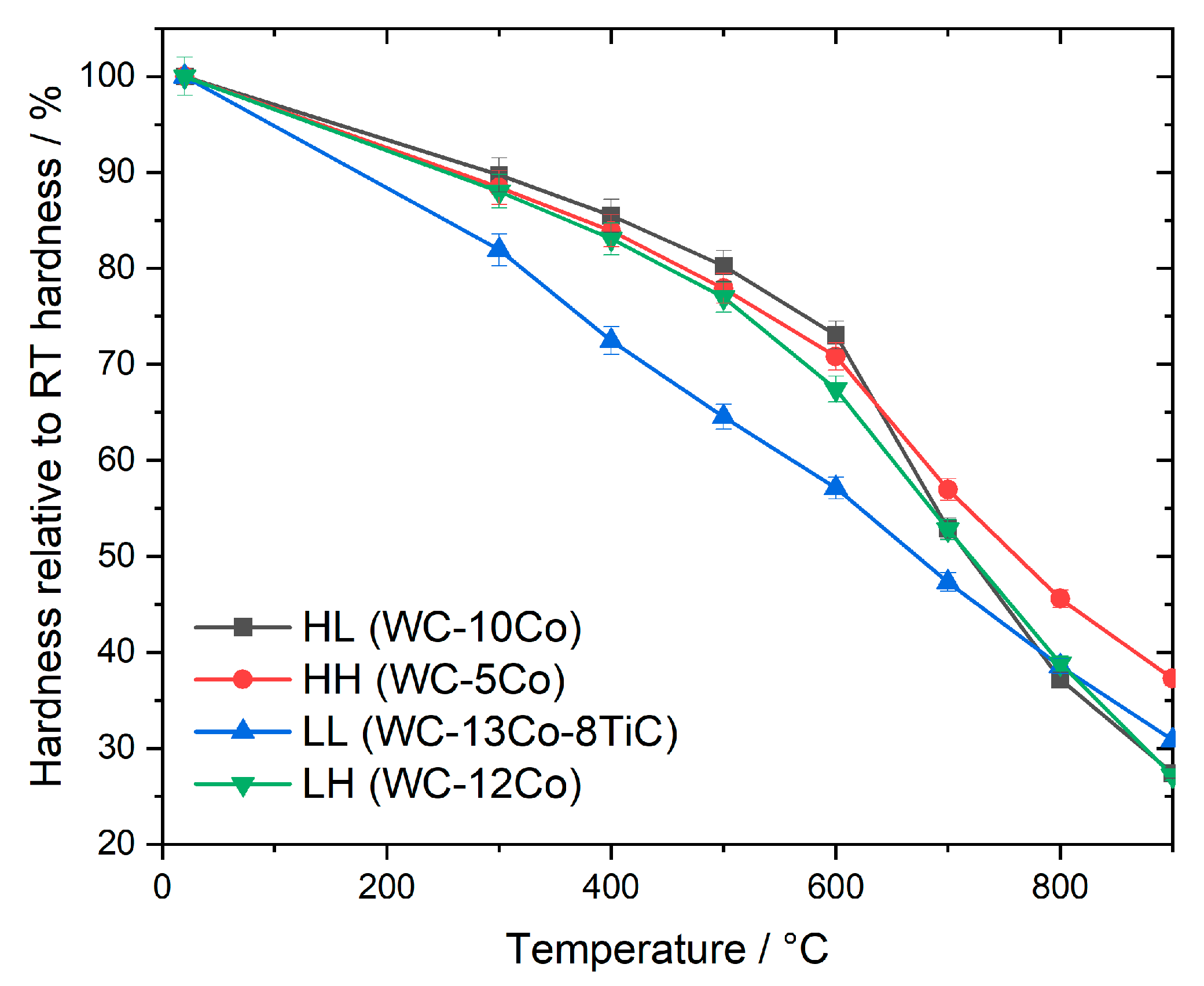 Materials 13 04571 g005 Materials 13 04571 g005