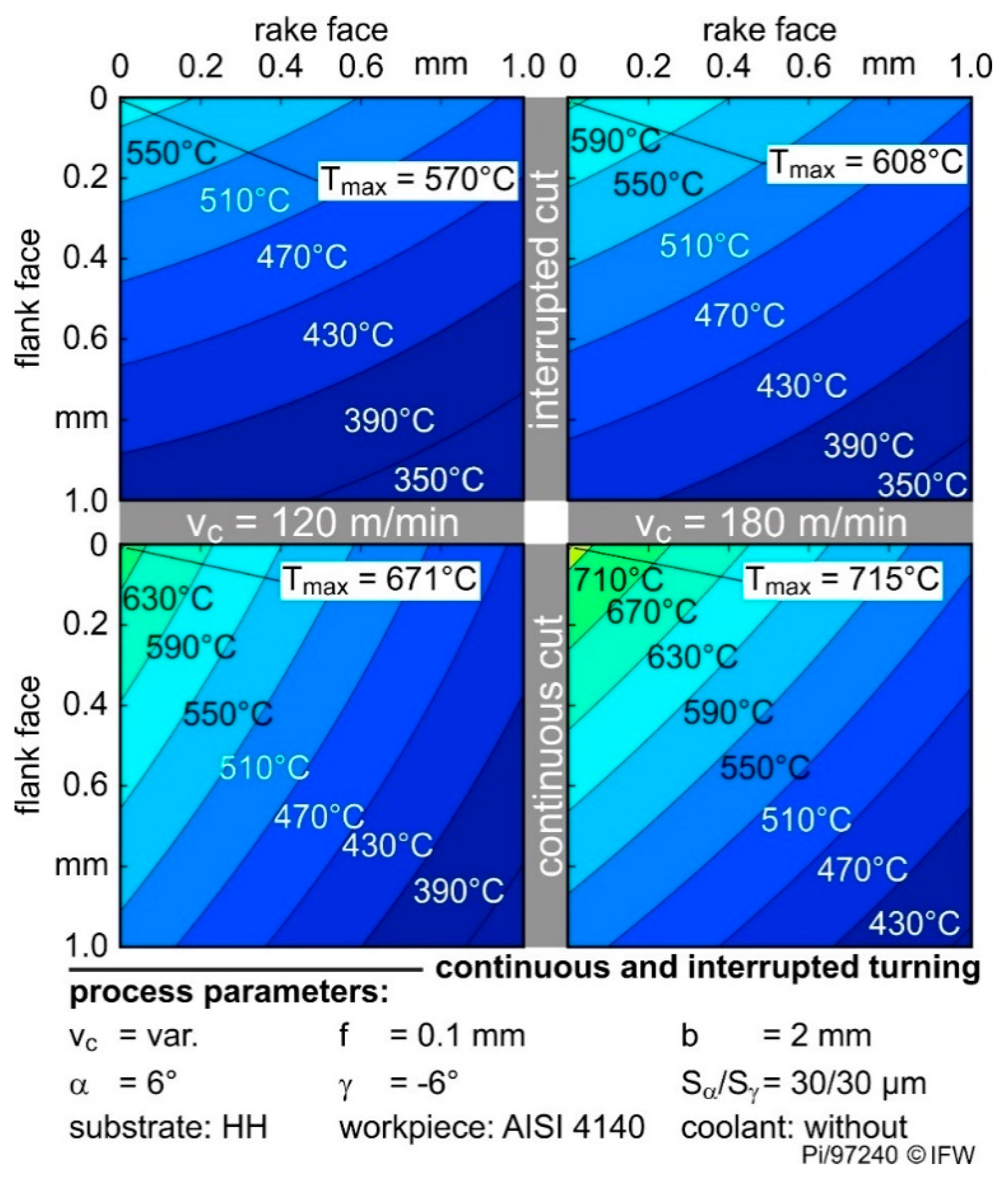 Materials 13 04571 g006 Materials 13 04571 g006