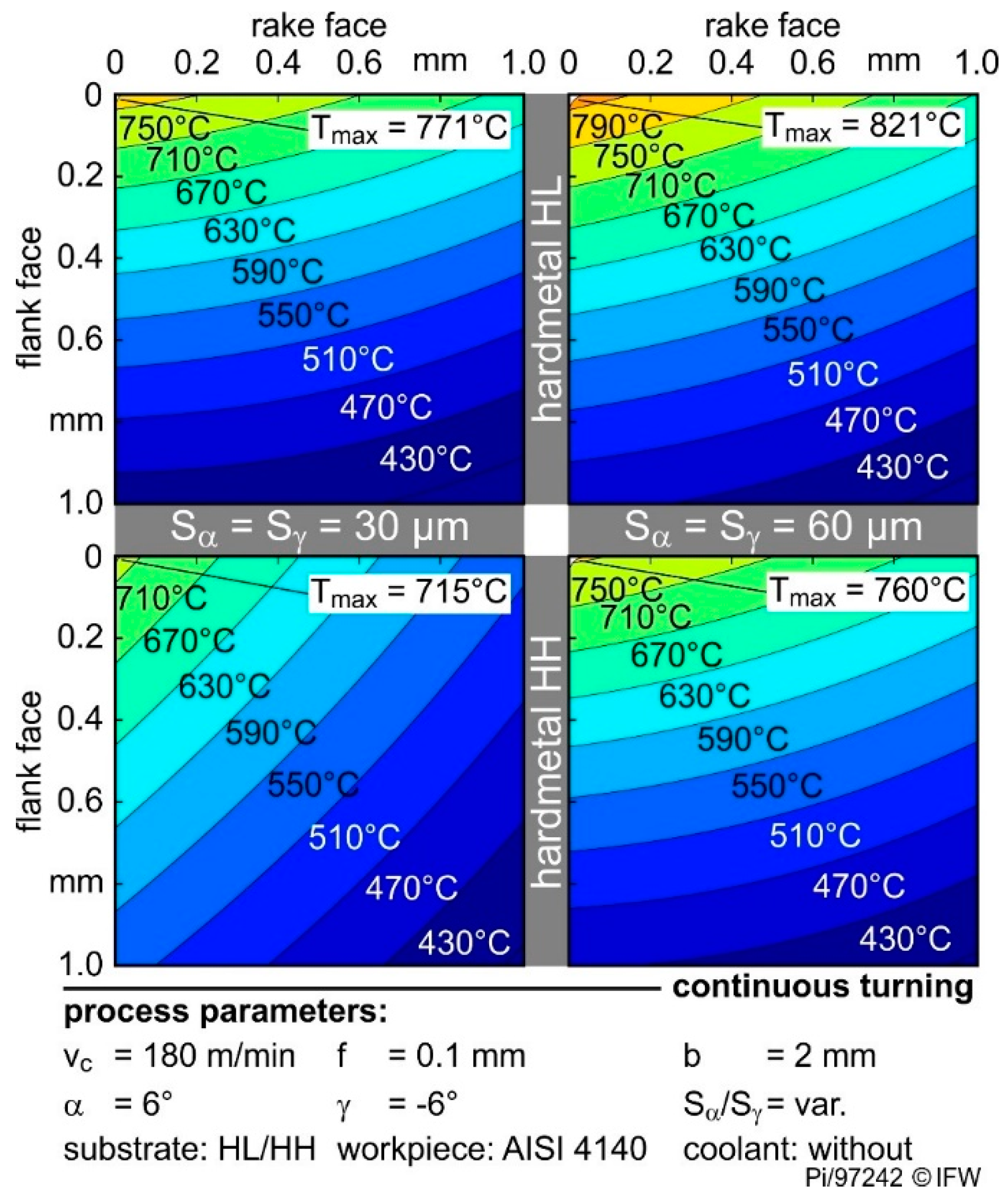 Materials 13 04571 g007 Materials 13 04571 g007