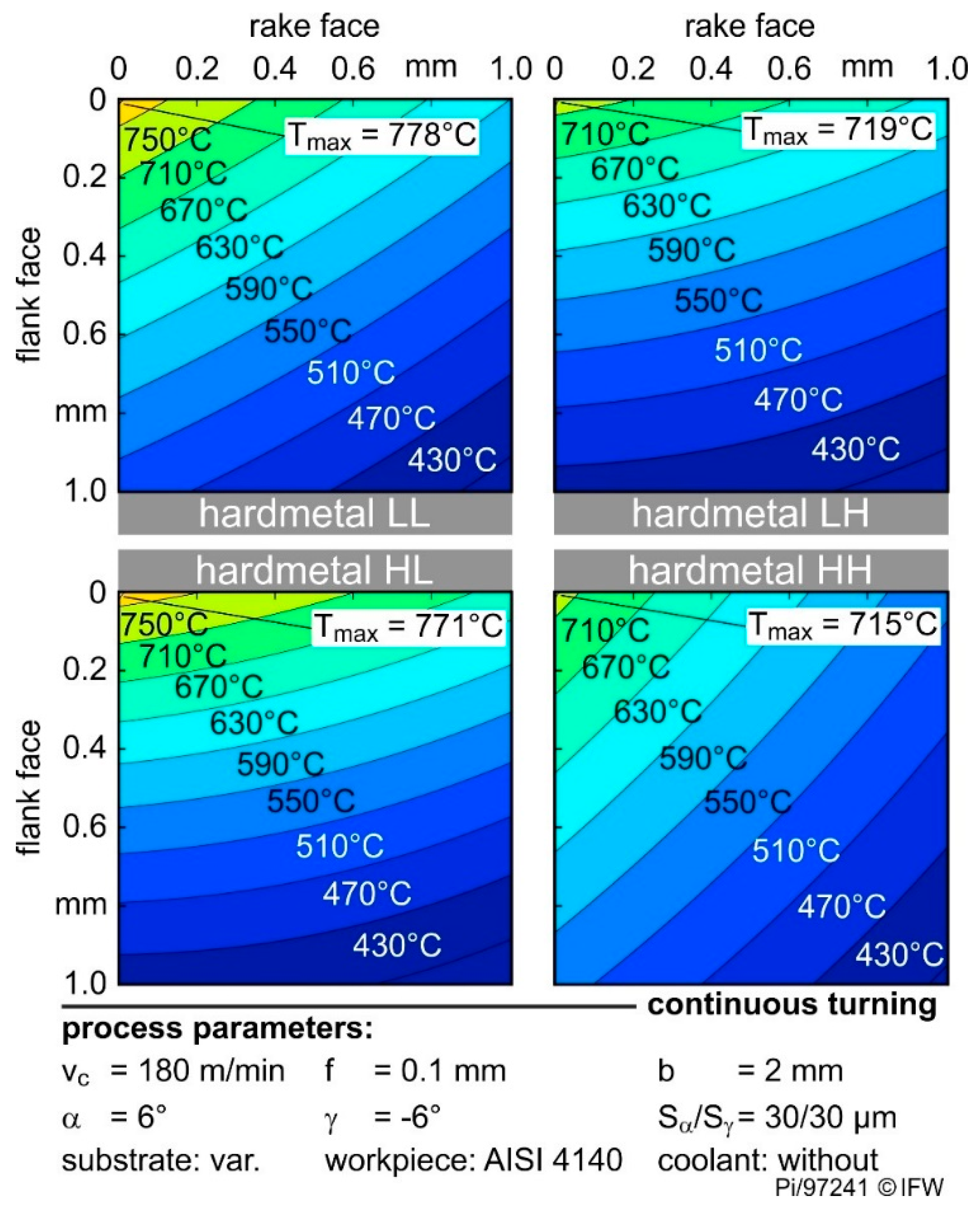 Materials 13 04571 g008 Materials 13 04571 g008