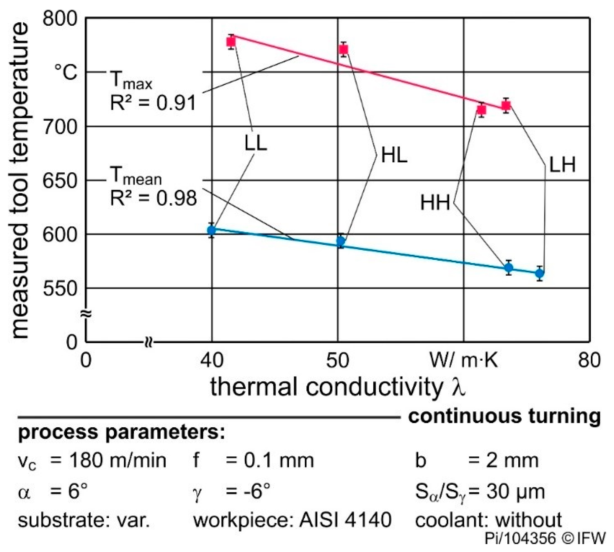 Materials 13 04571 g009 Materials 13 04571 g009