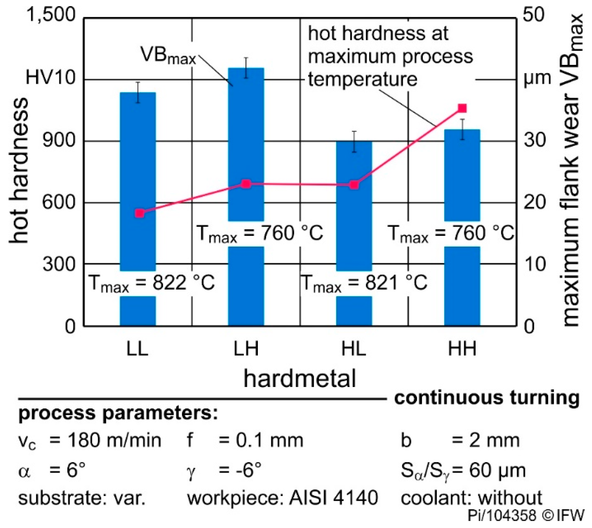 Materials 13 04571 g010 Materials 13 04571 g010