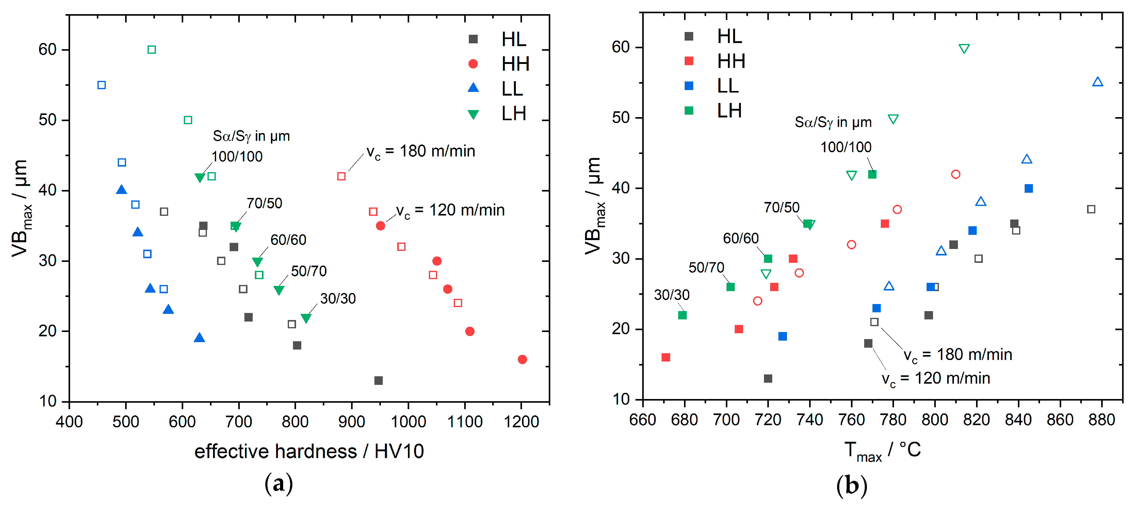 Materials 13 04571 g011 Materials 13 04571 g011
