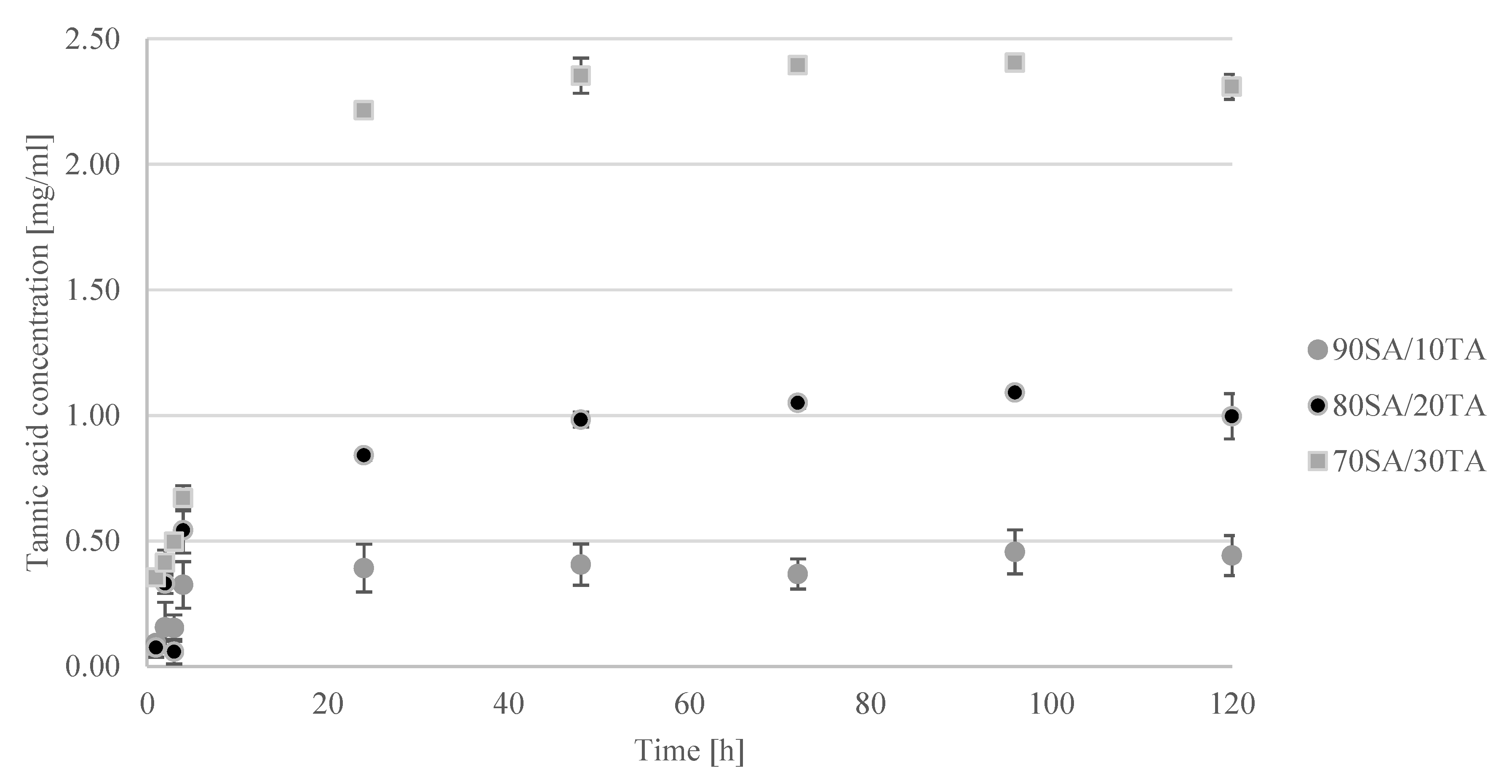 Materials 13 04572 g003 Materials 13 04572 g003