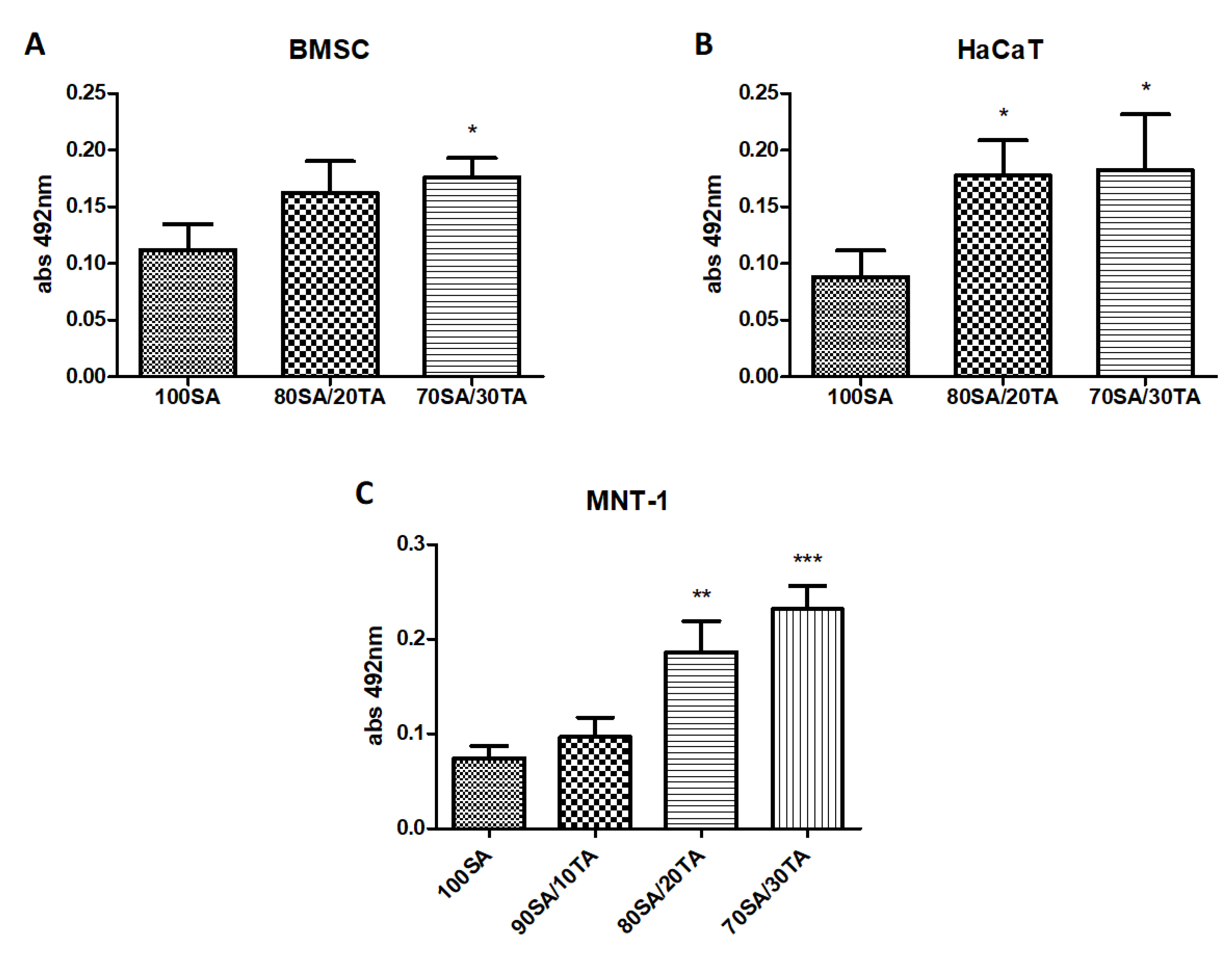 Materials 13 04572 g005 Materials 13 04572 g005