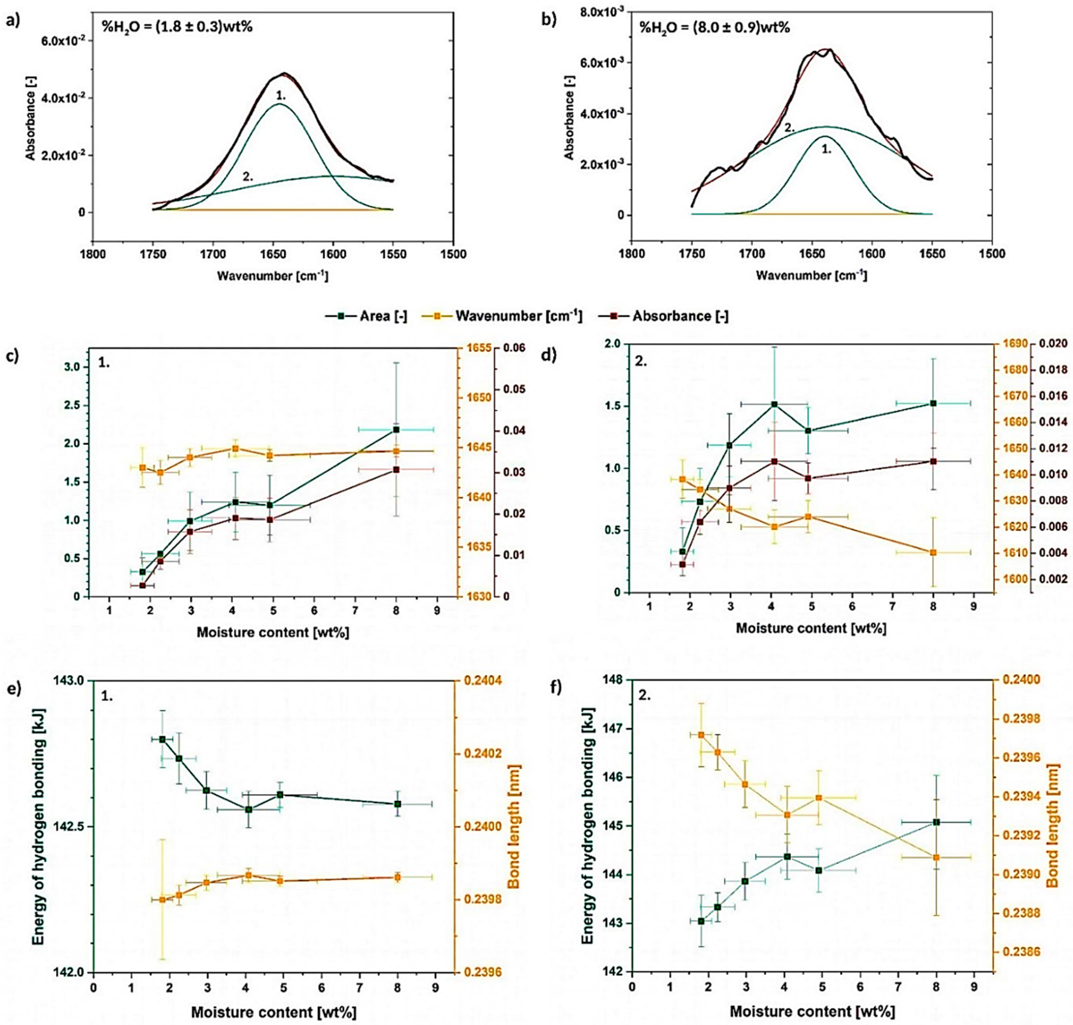Materials 13 04573 g005 Materials 13 04573 g005