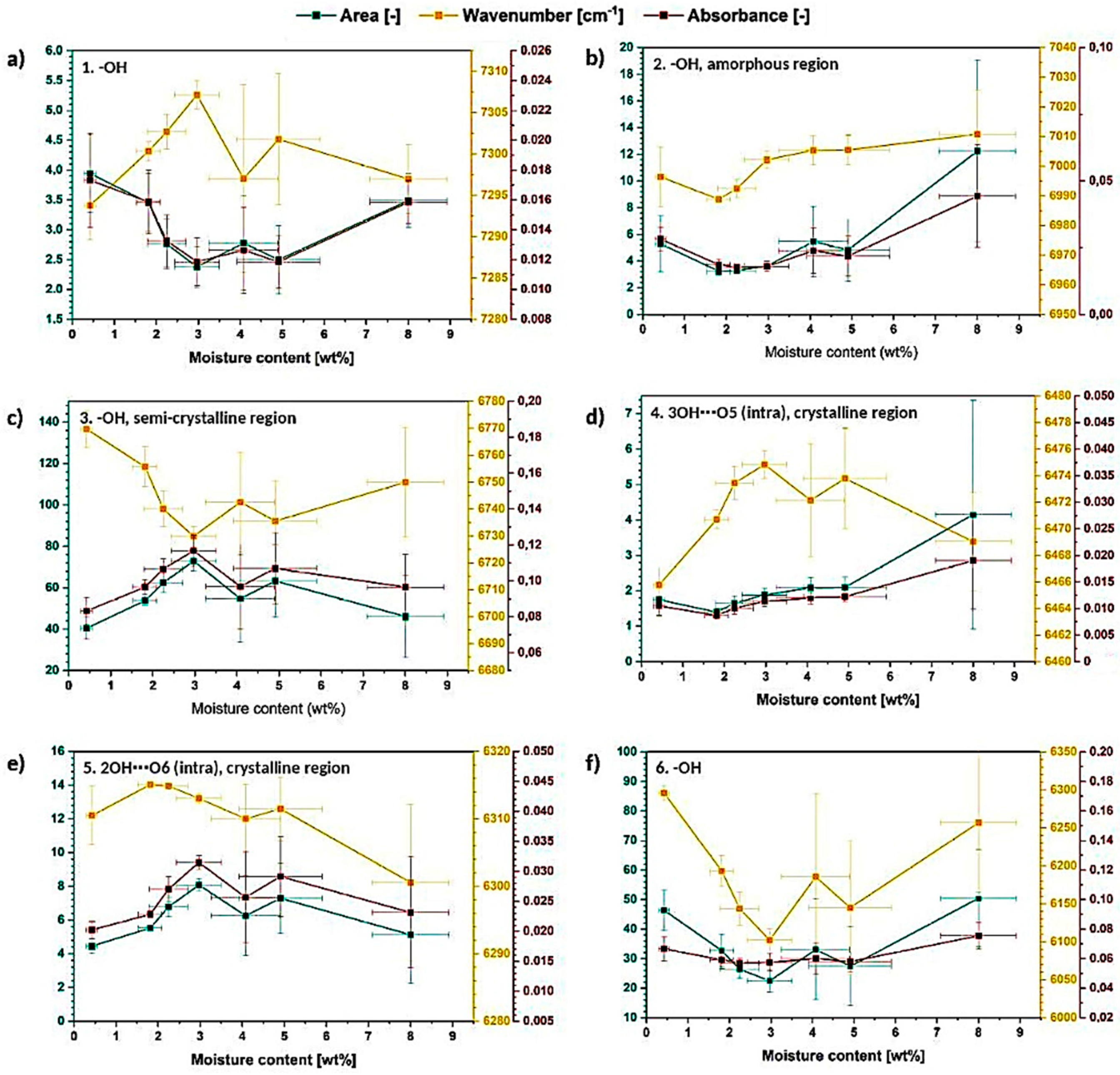 Materials 13 04573 g010 Materials 13 04573 g010