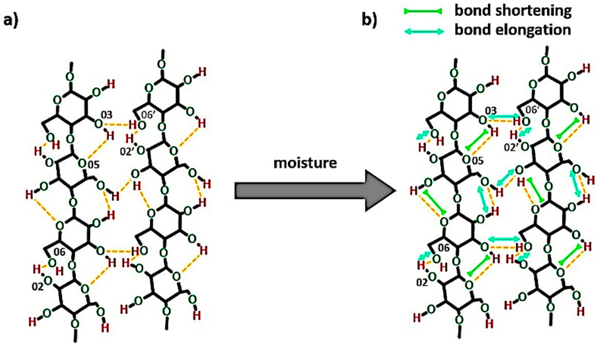 Materials 13 04573 g012 Materials 13 04573 g012