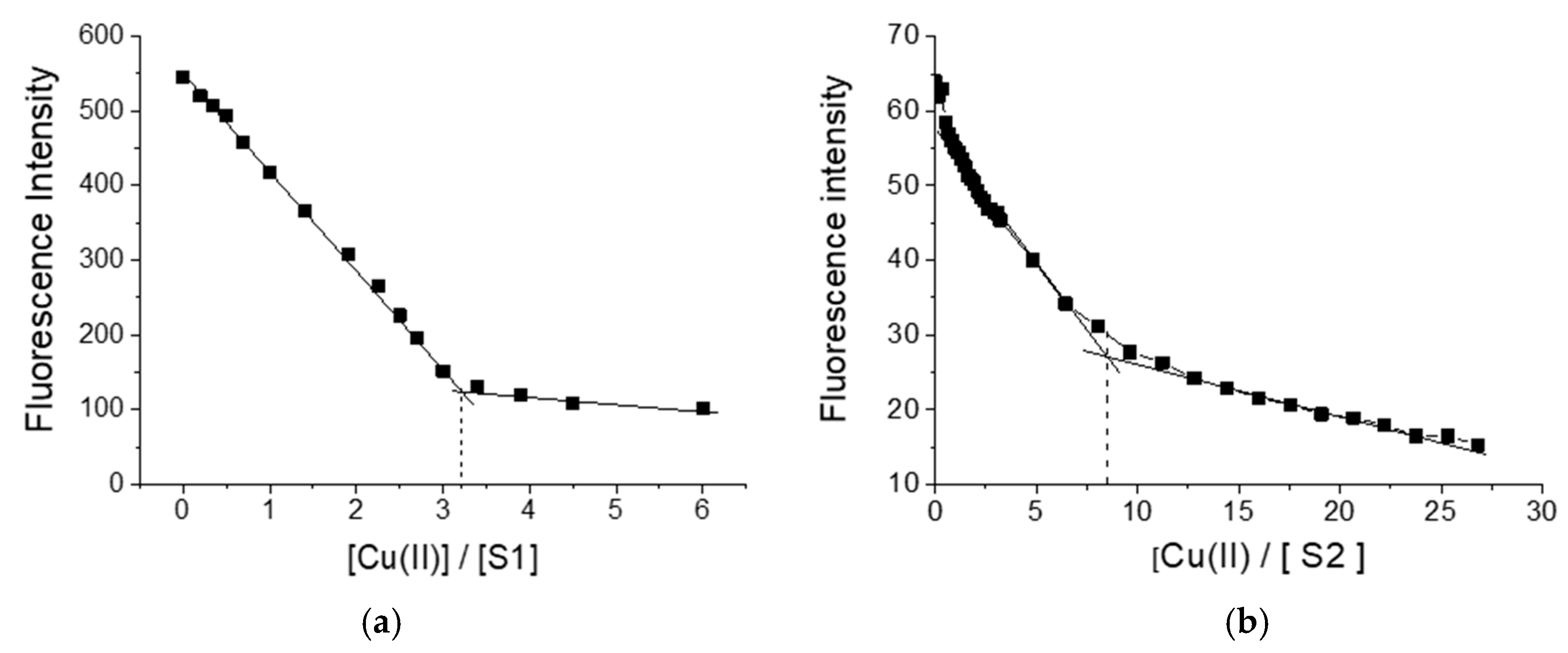 Materials 13 04574 g001 Materials 13 04574 g001