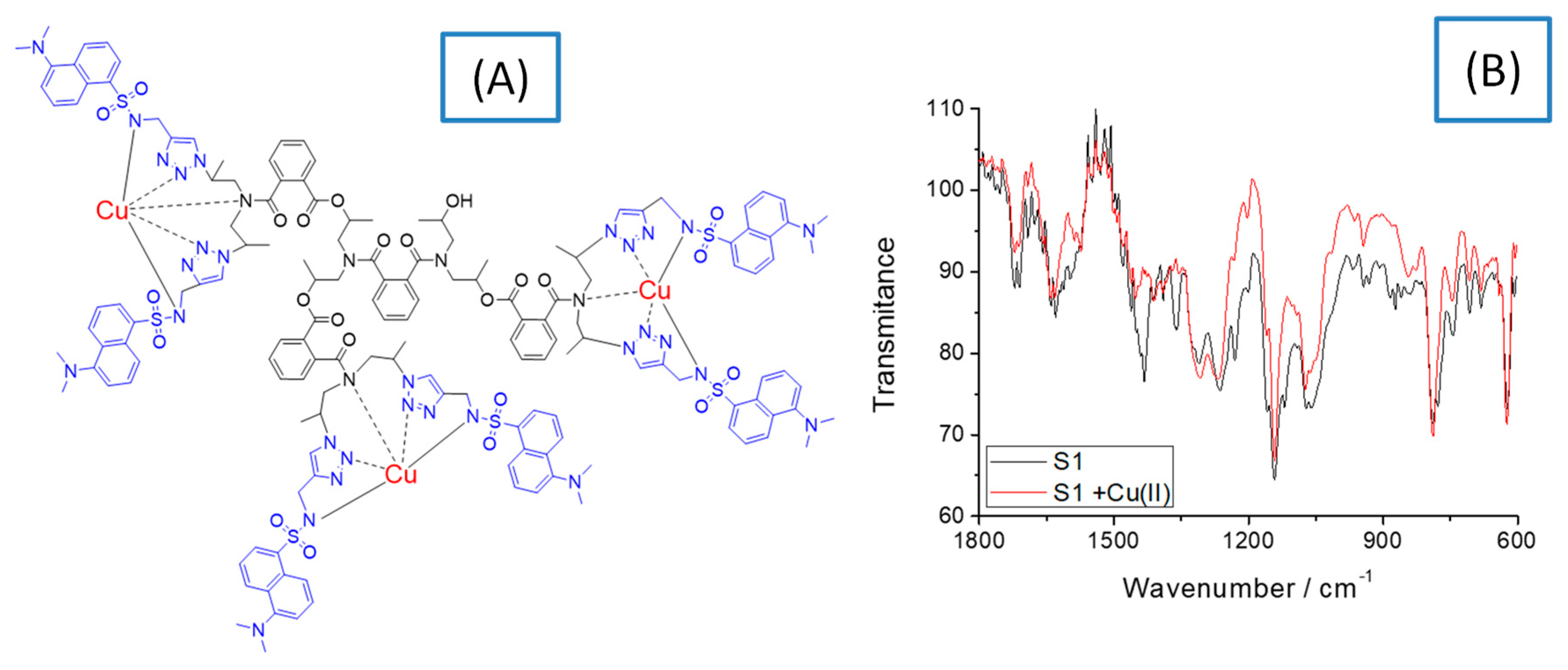 Materials 13 04574 g002 Materials 13 04574 g002