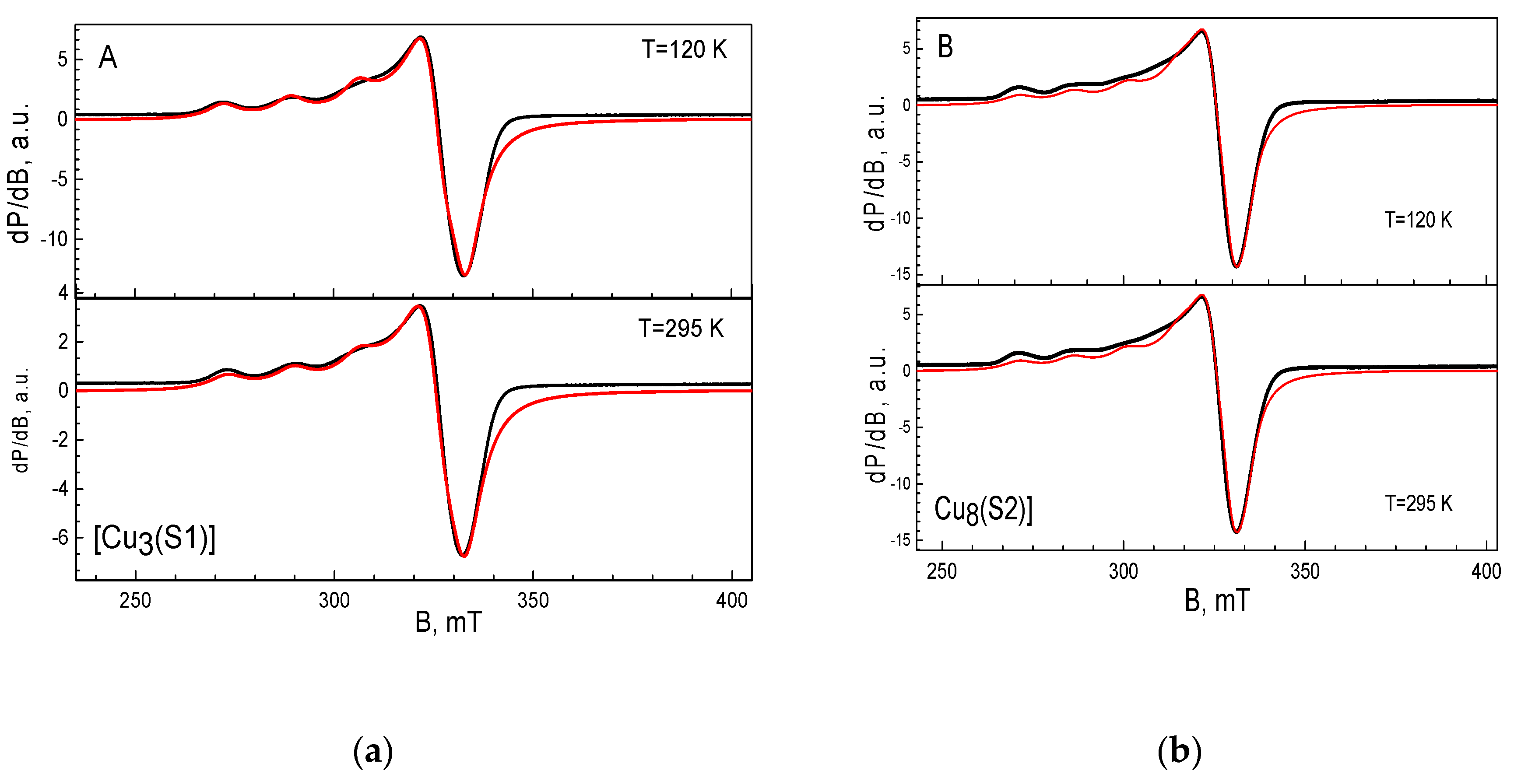 Materials 13 04574 g003 Materials 13 04574 g003