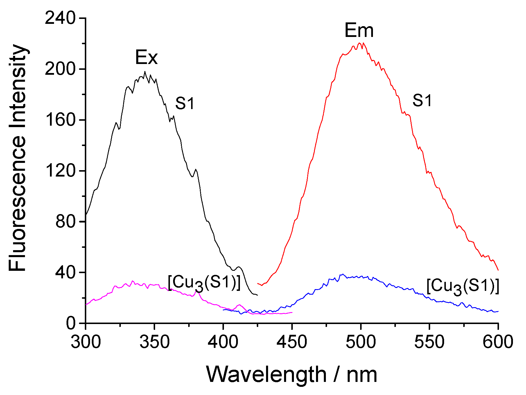Materials 13 04574 g004 Materials 13 04574 g004
