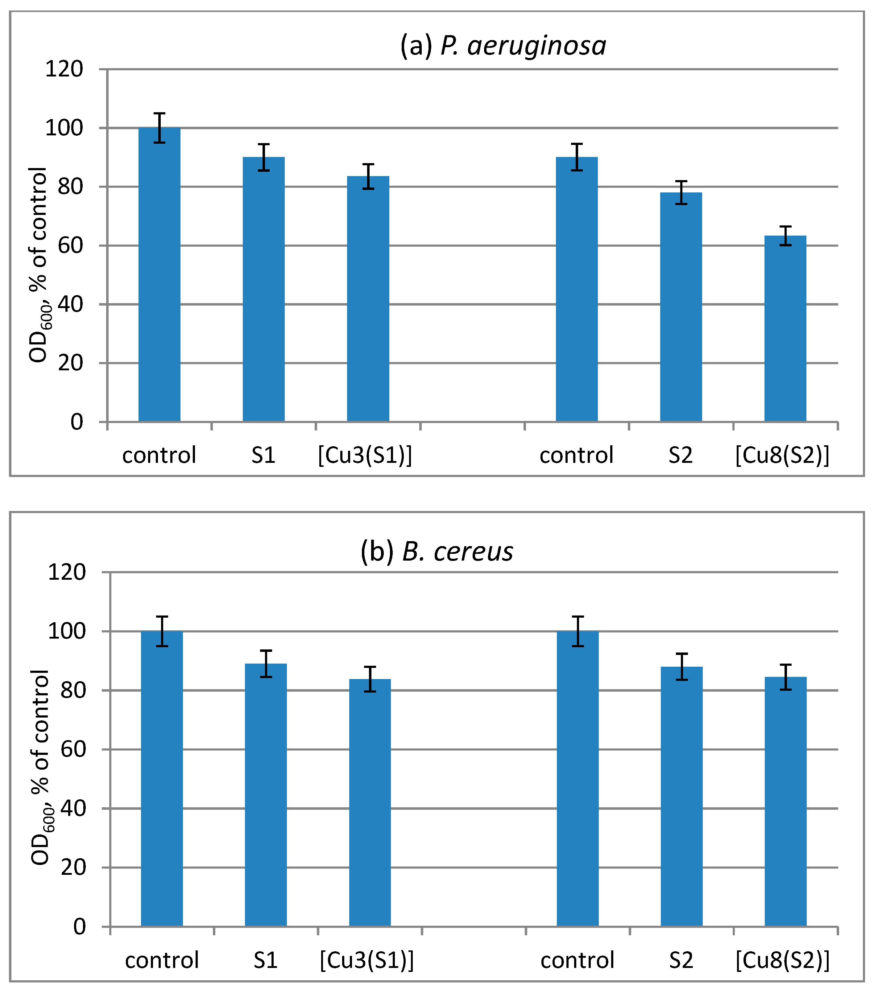 Materials 13 04574 g005 Materials 13 04574 g005