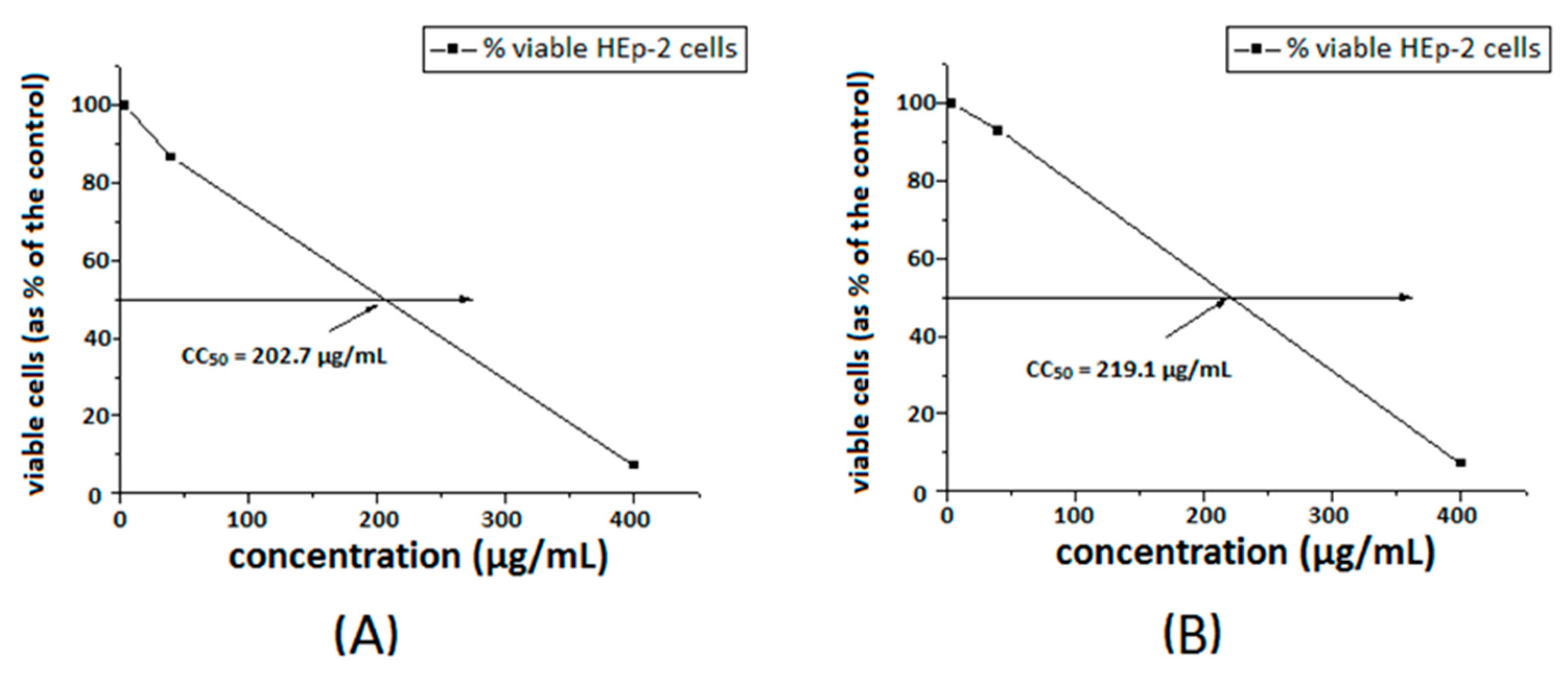 Materials 13 04574 g007 Materials 13 04574 g007