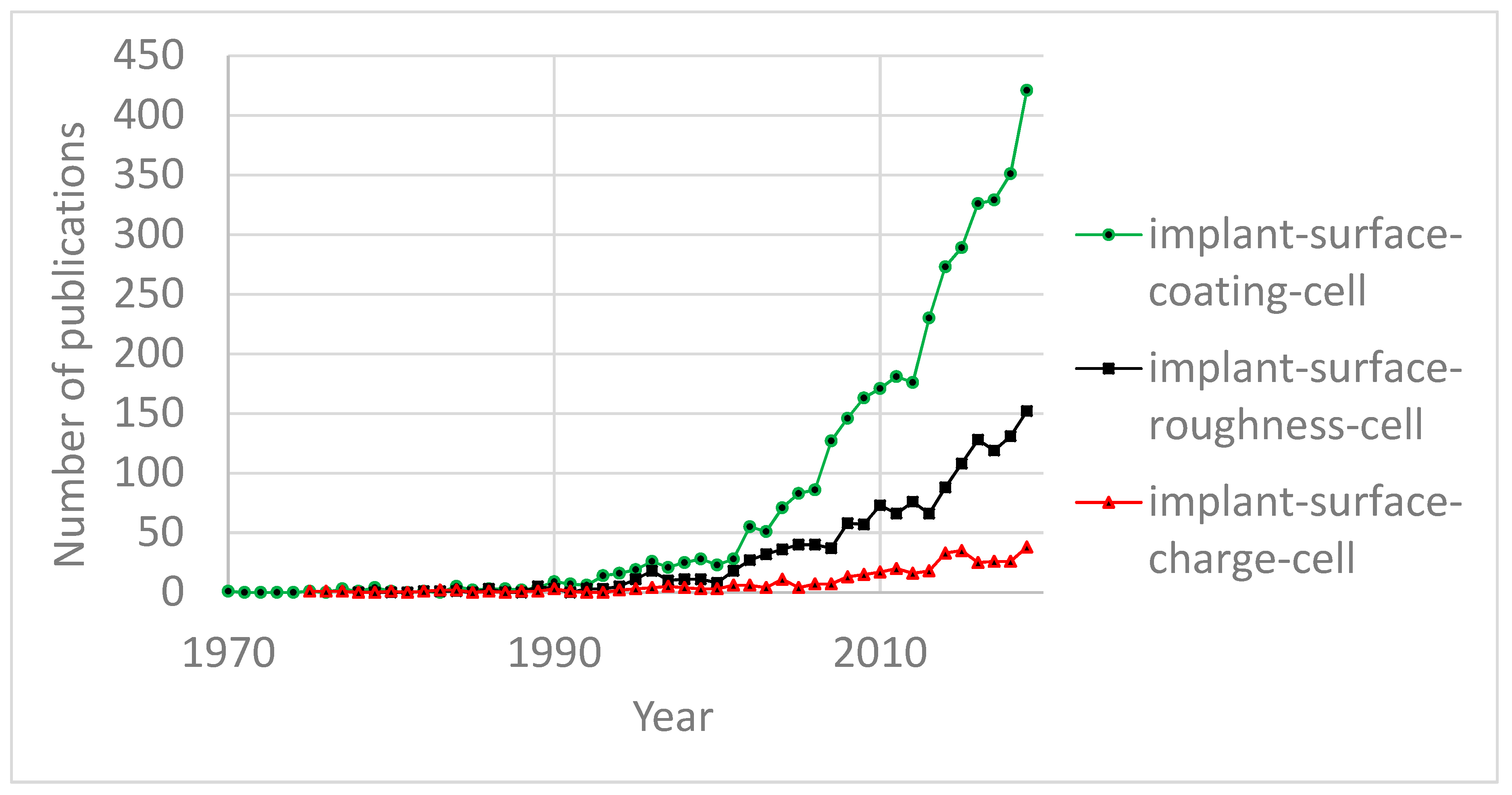 Materials 13 04575 g001
