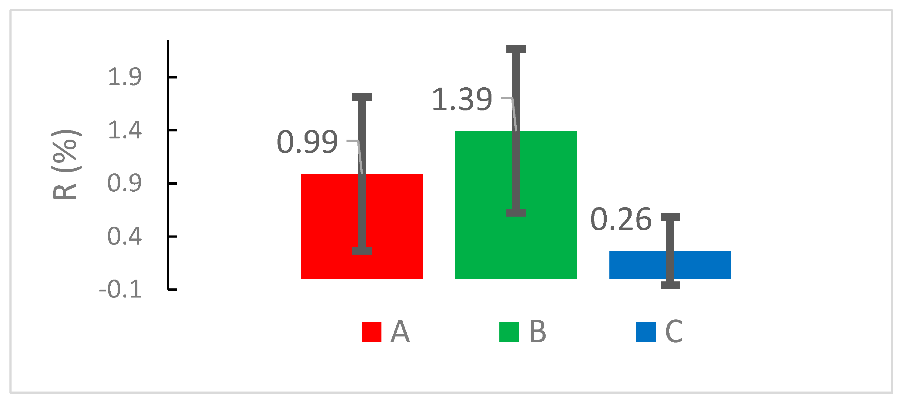 Materials 13 04575 g008