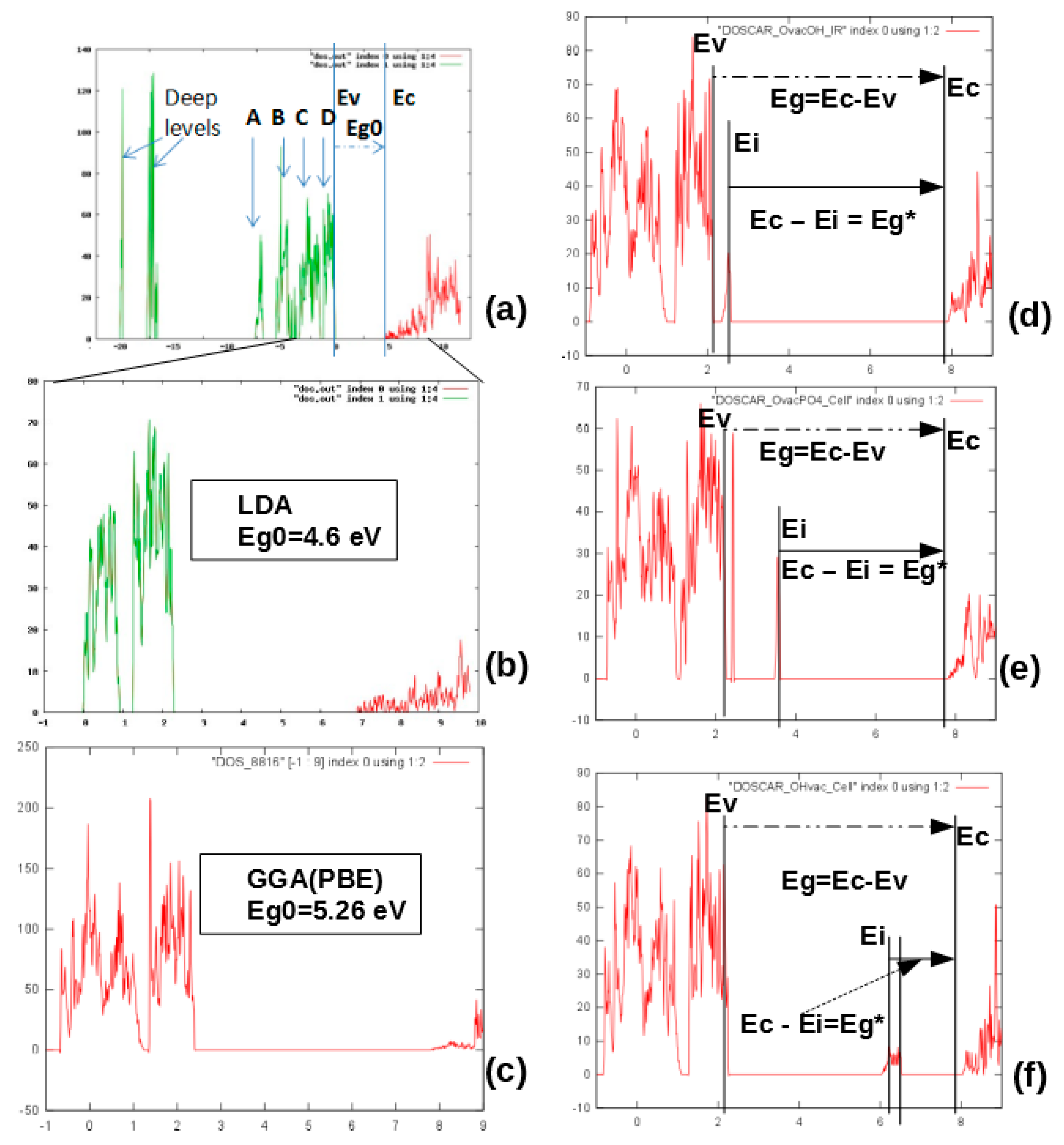 Materials 13 04575 g011