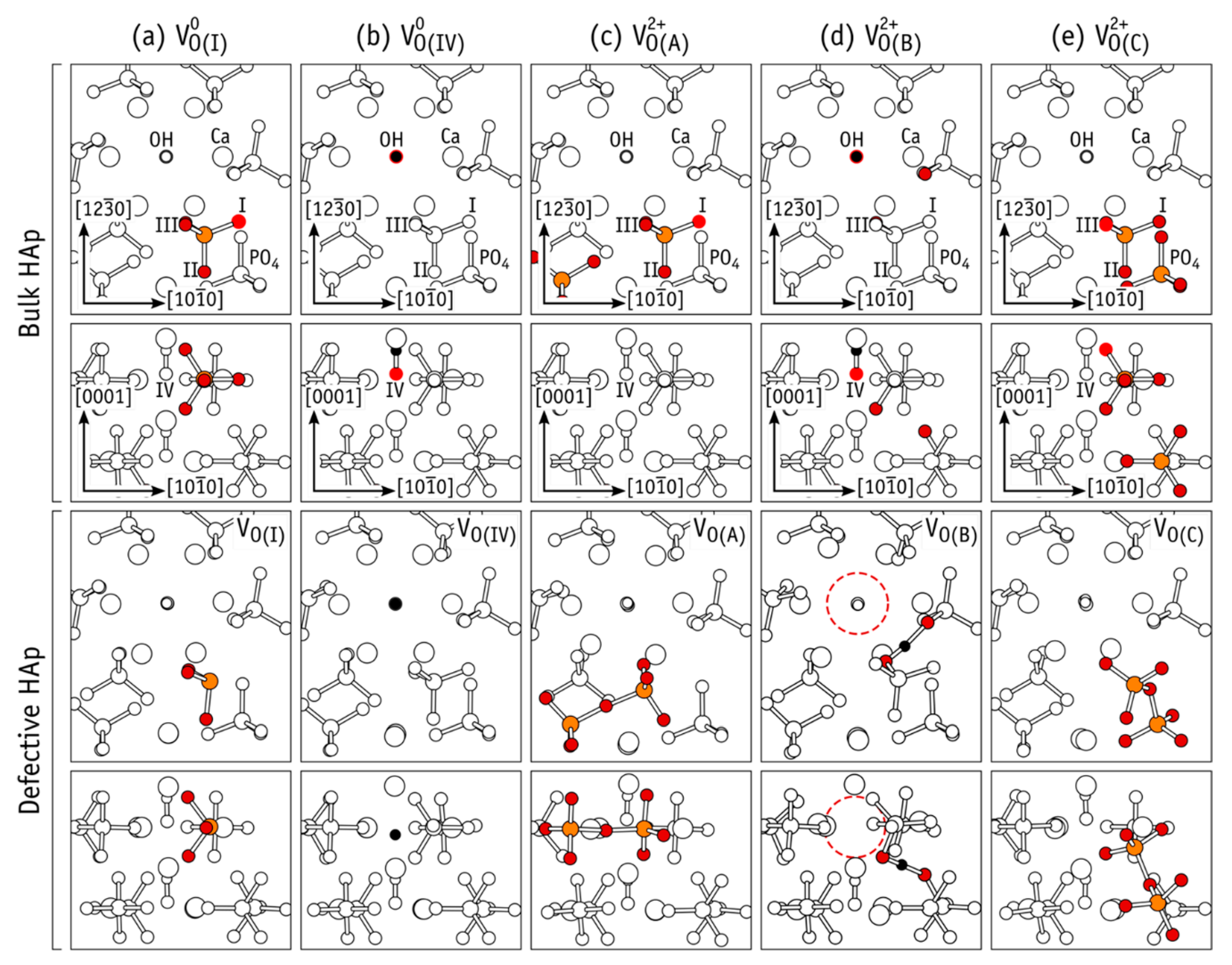 Materials 13 04575 g012