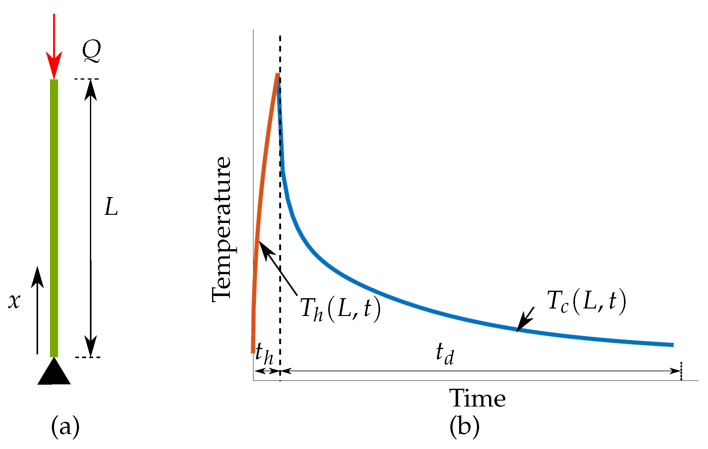 Materials 13 04576 g007 Materials 13 04576 g007