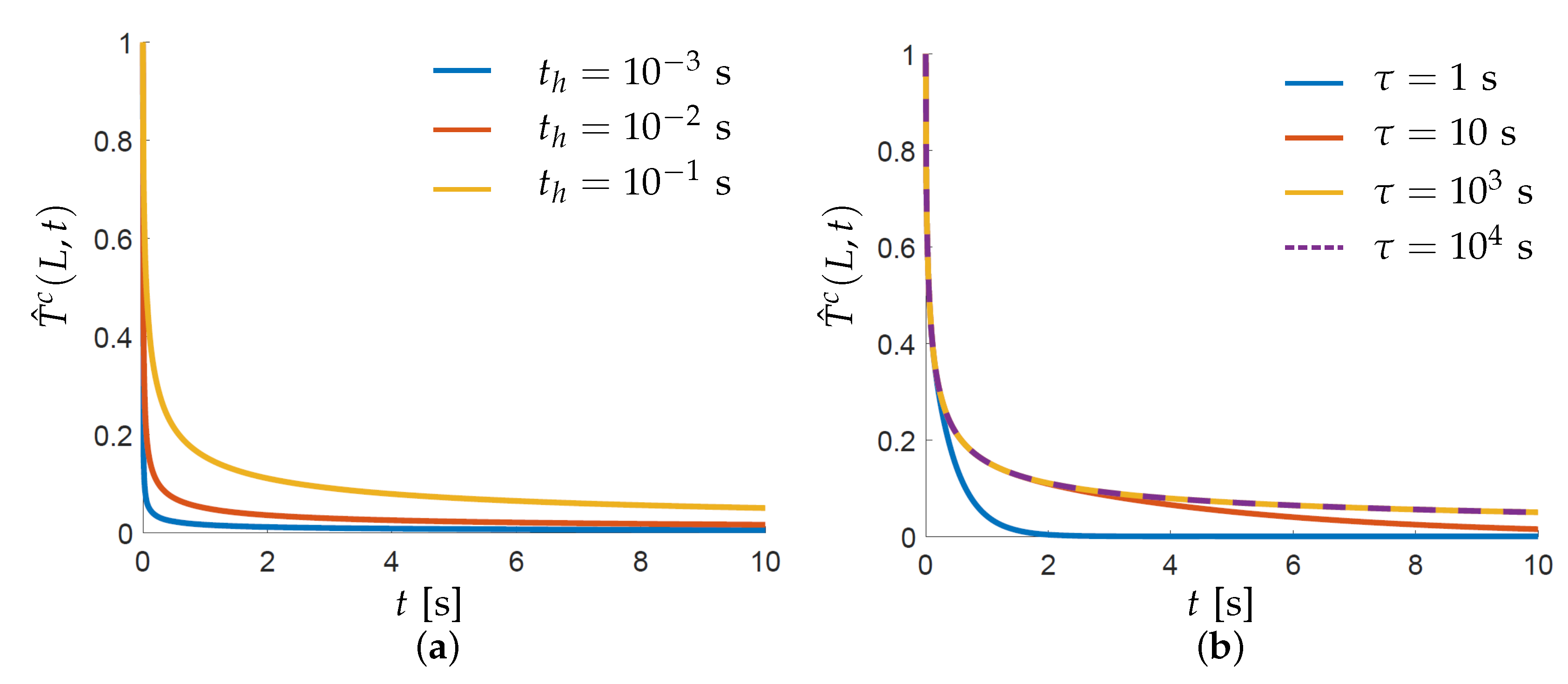 Materials 13 04576 g008 Materials 13 04576 g008