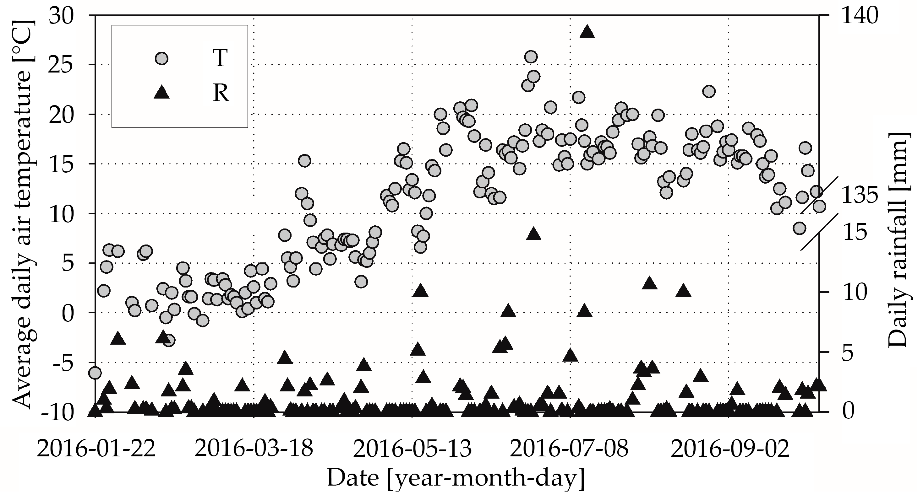 Materials 13 04577 g001 Materials 13 04577 g001