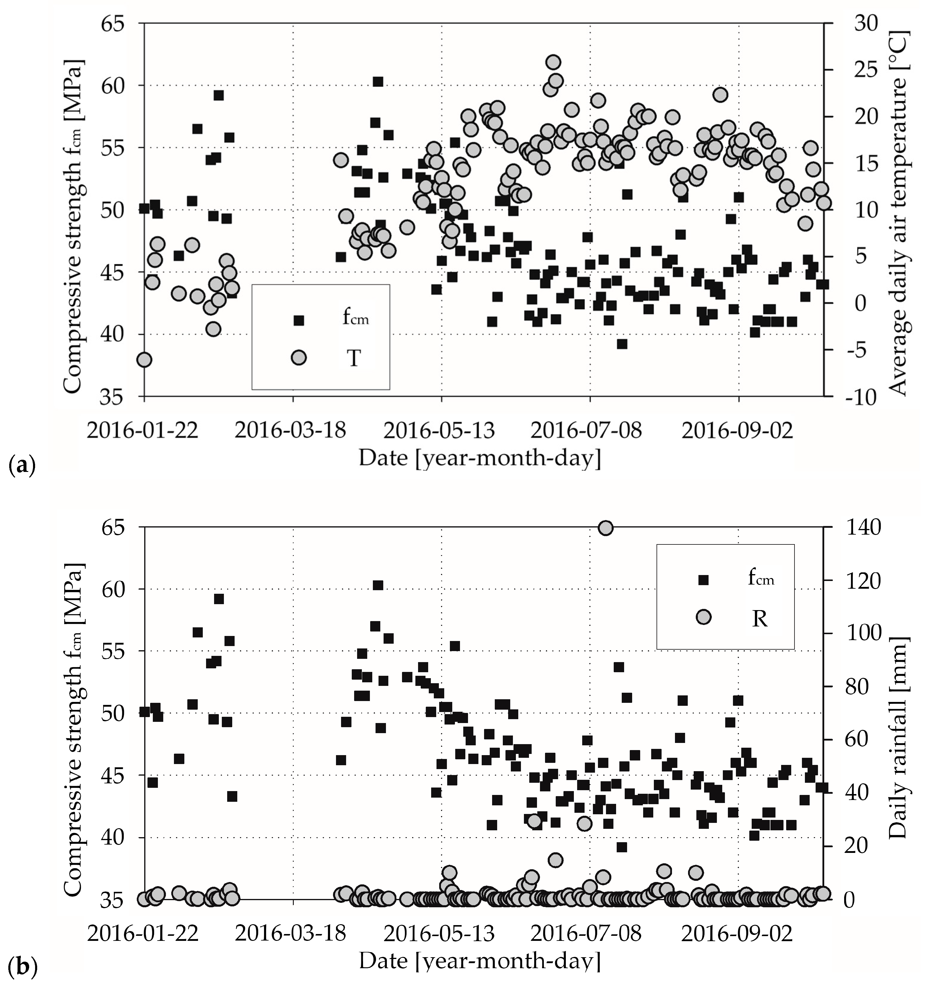 Materials 13 04577 g002 Materials 13 04577 g002