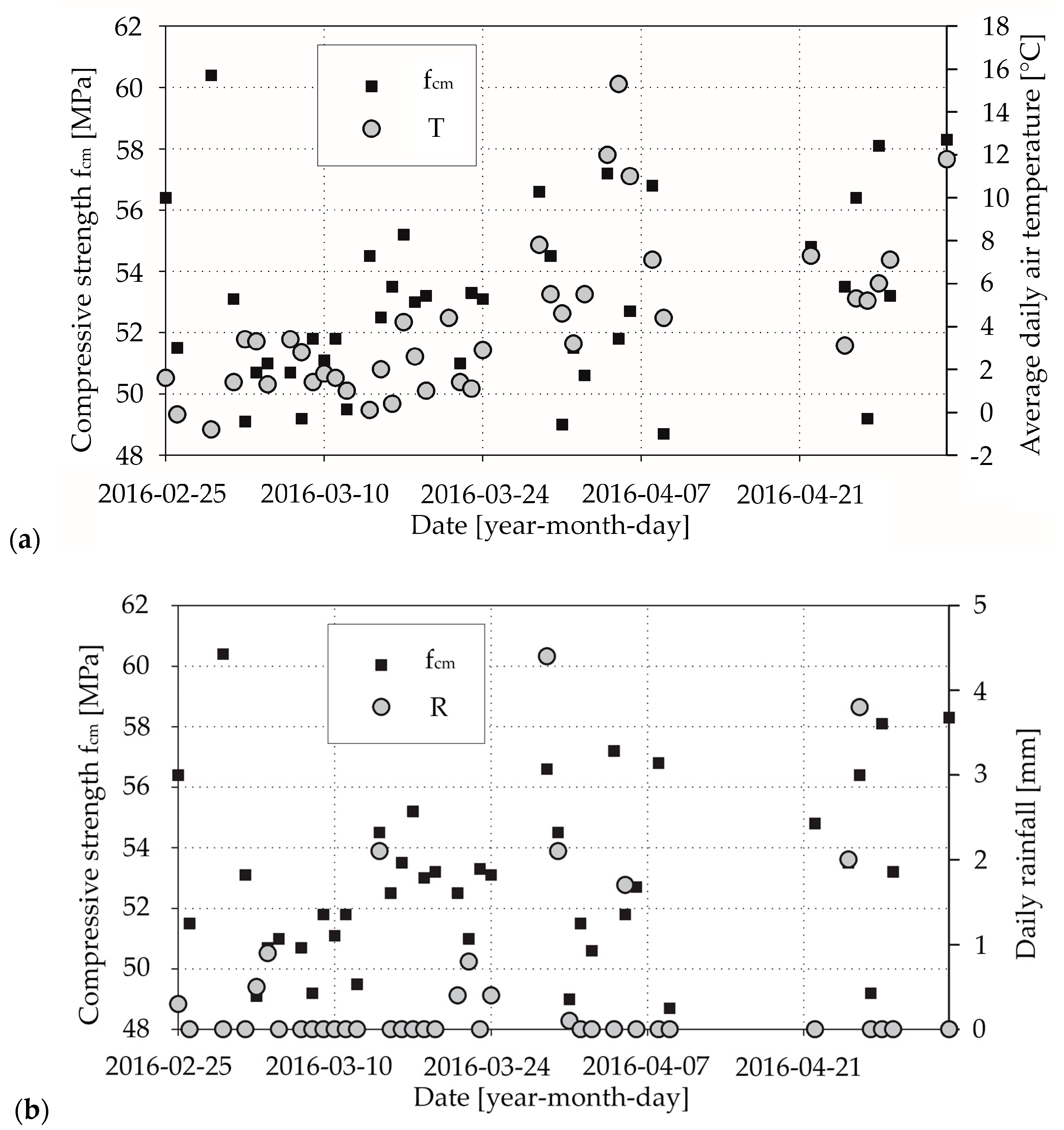 Materials 13 04577 g003 Materials 13 04577 g003