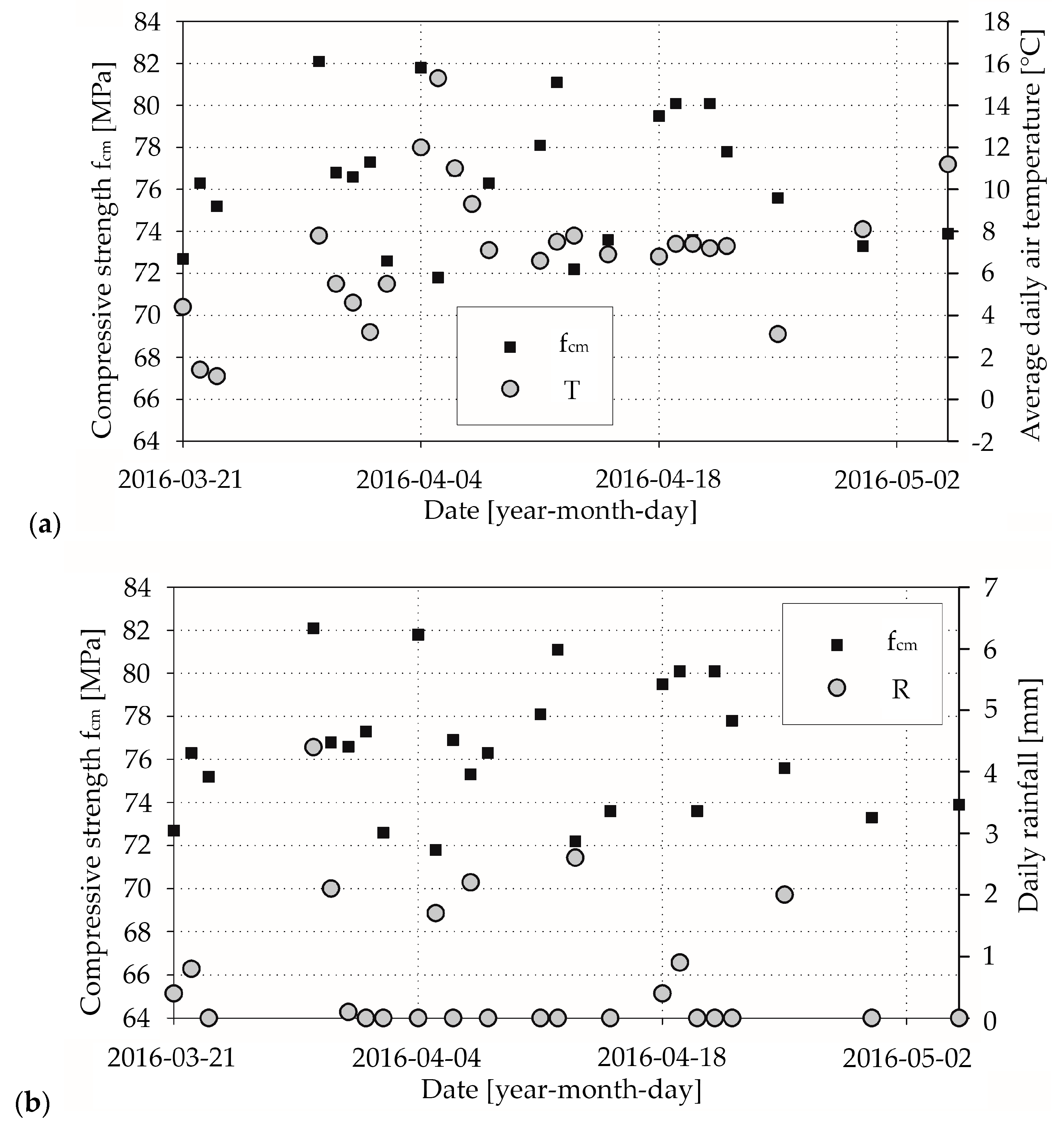 Materials 13 04577 g004 Materials 13 04577 g004