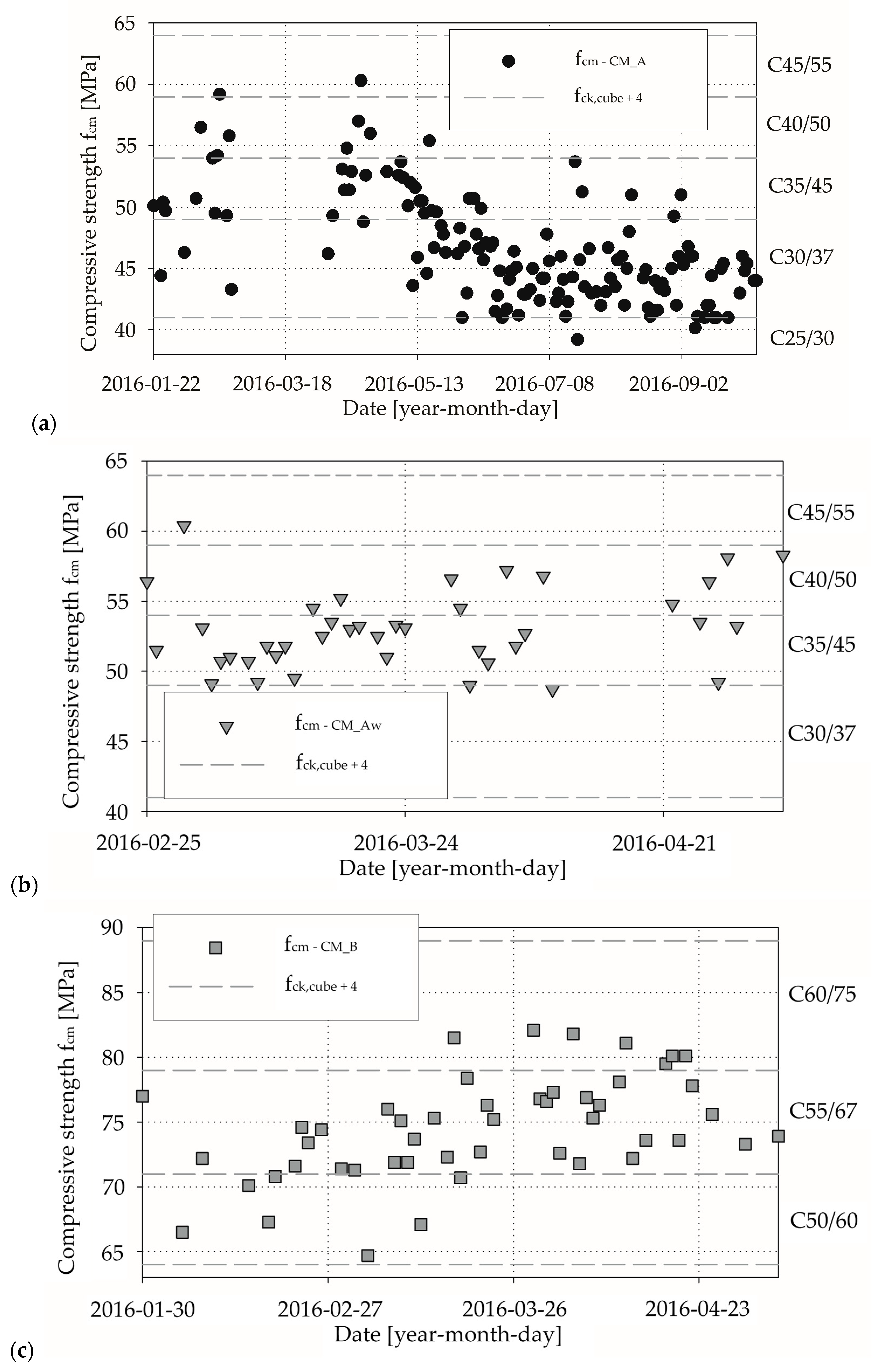 Materials 13 04577 g005 Materials 13 04577 g005