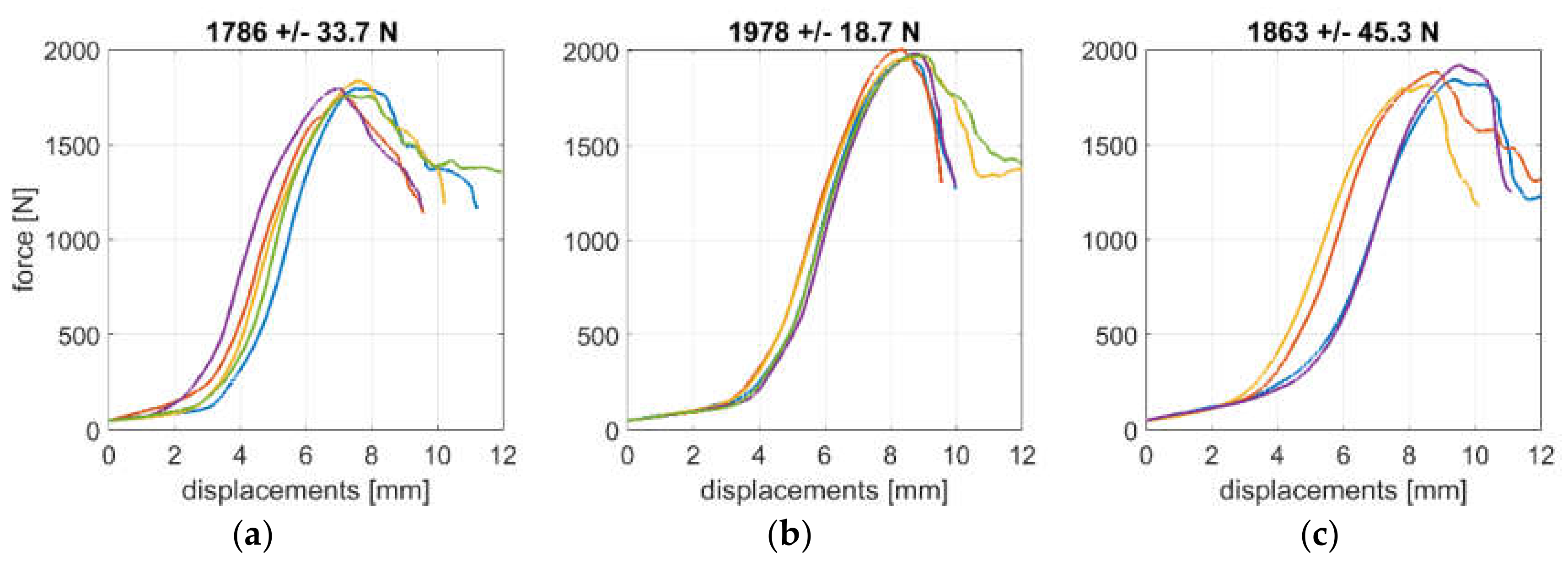 Materials 13 04578 g002 Materials 13 04578 g002