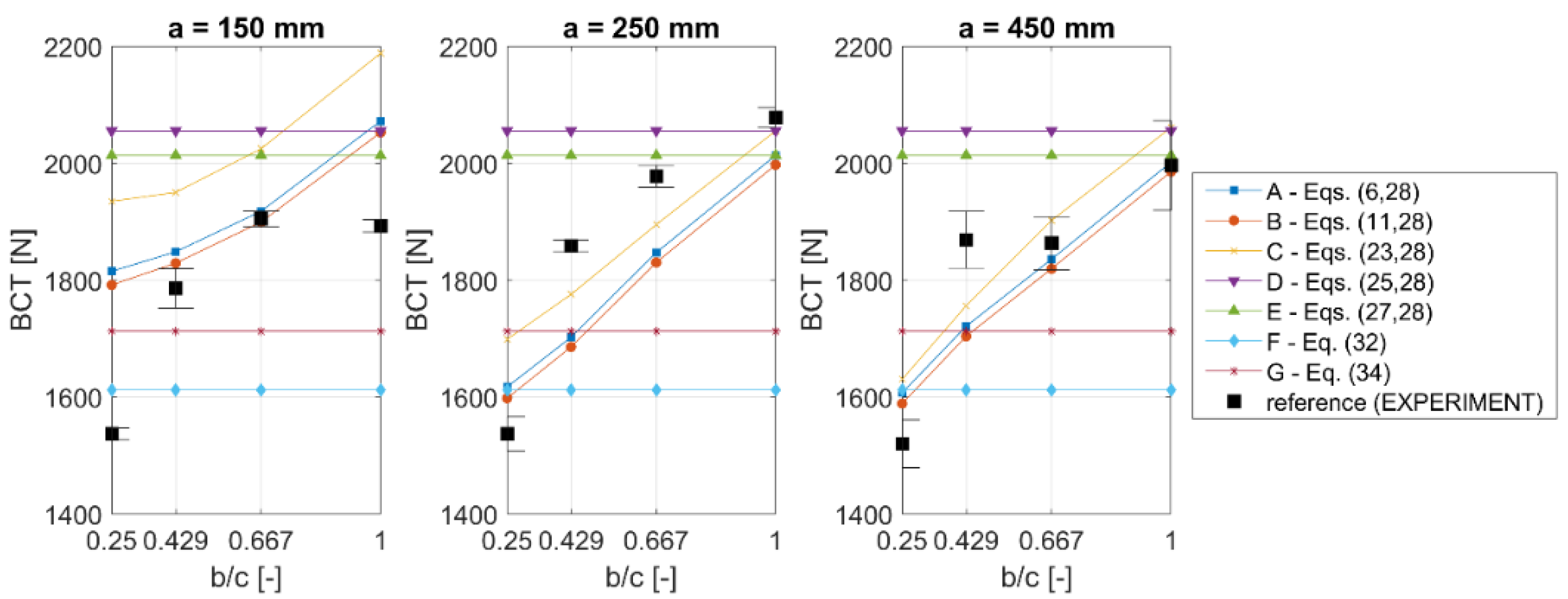 Materials 13 04578 g003 Materials 13 04578 g003