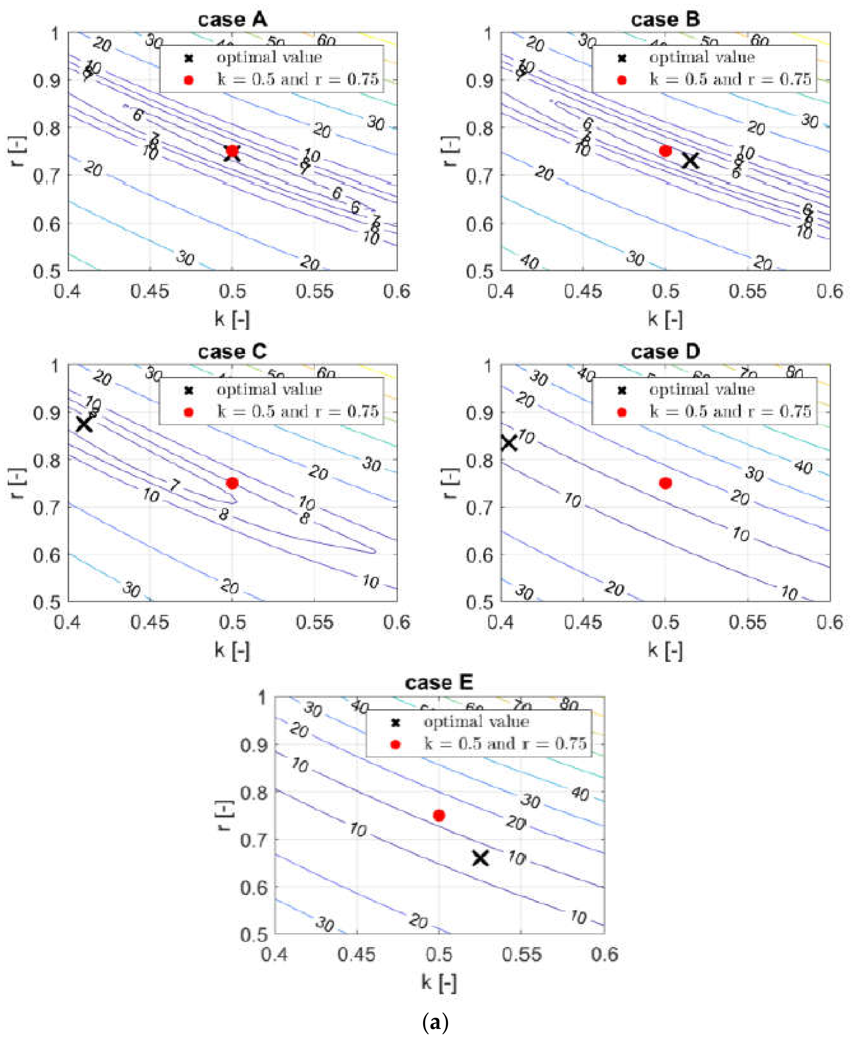 Materials 13 04578 g004a Materials 13 04578 g004a