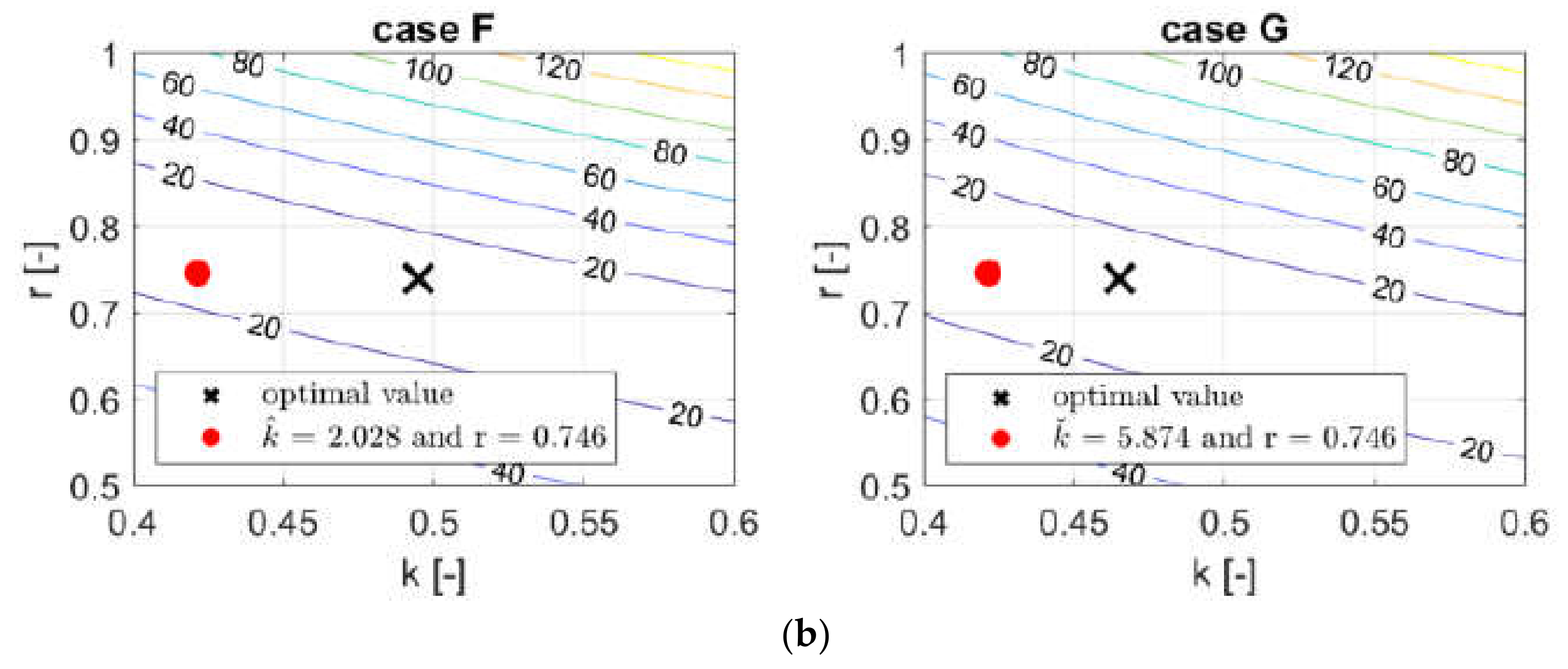Materials 13 04578 g004b Materials 13 04578 g004b