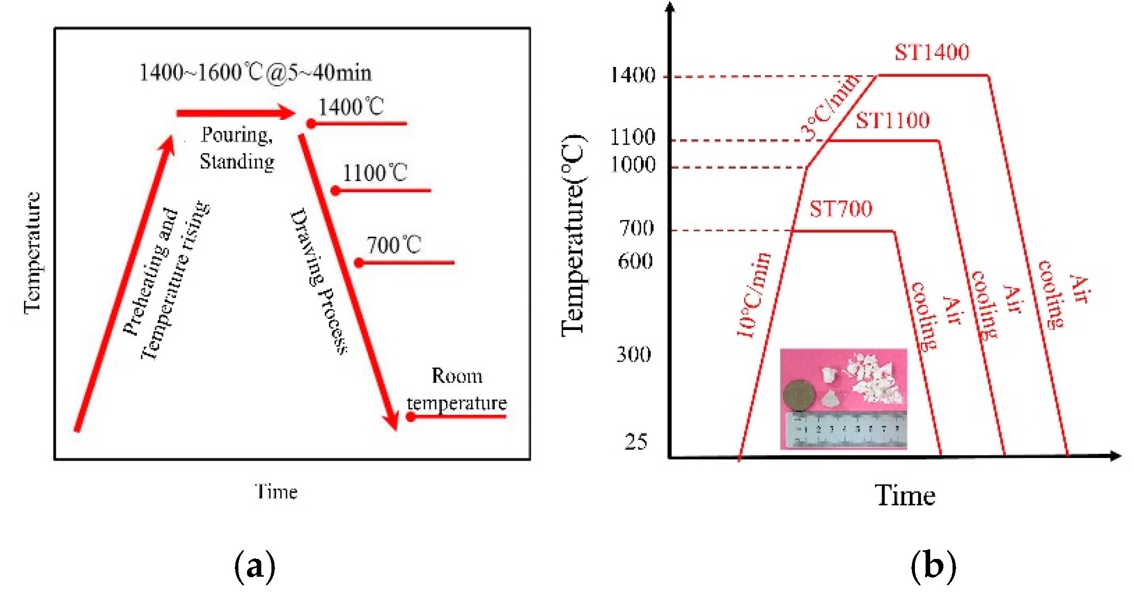 Materials 13 04579 g001