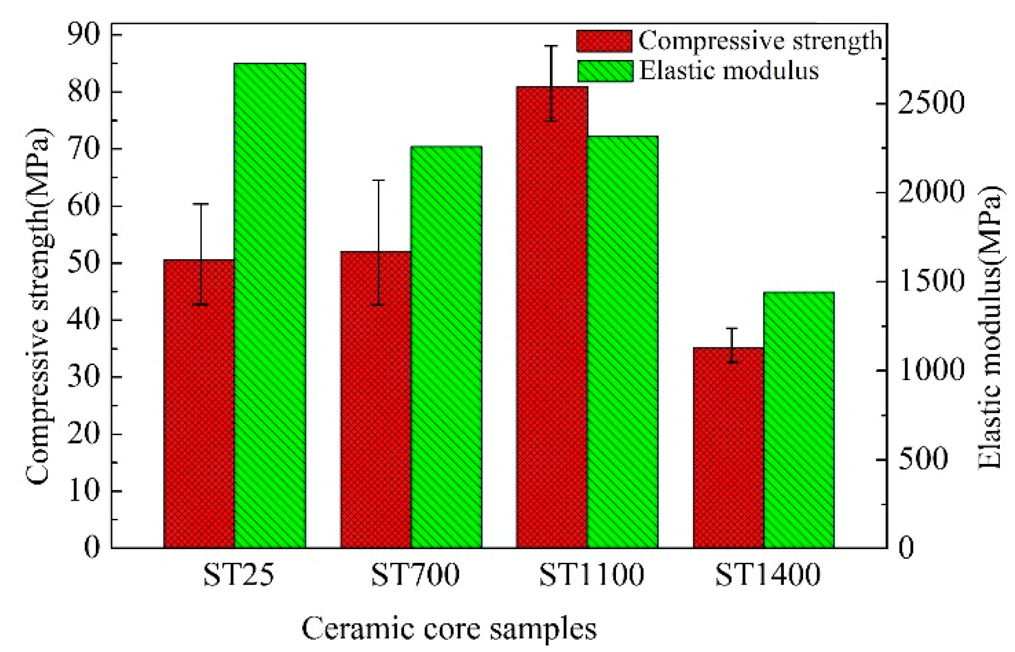 Materials 13 04579 g004