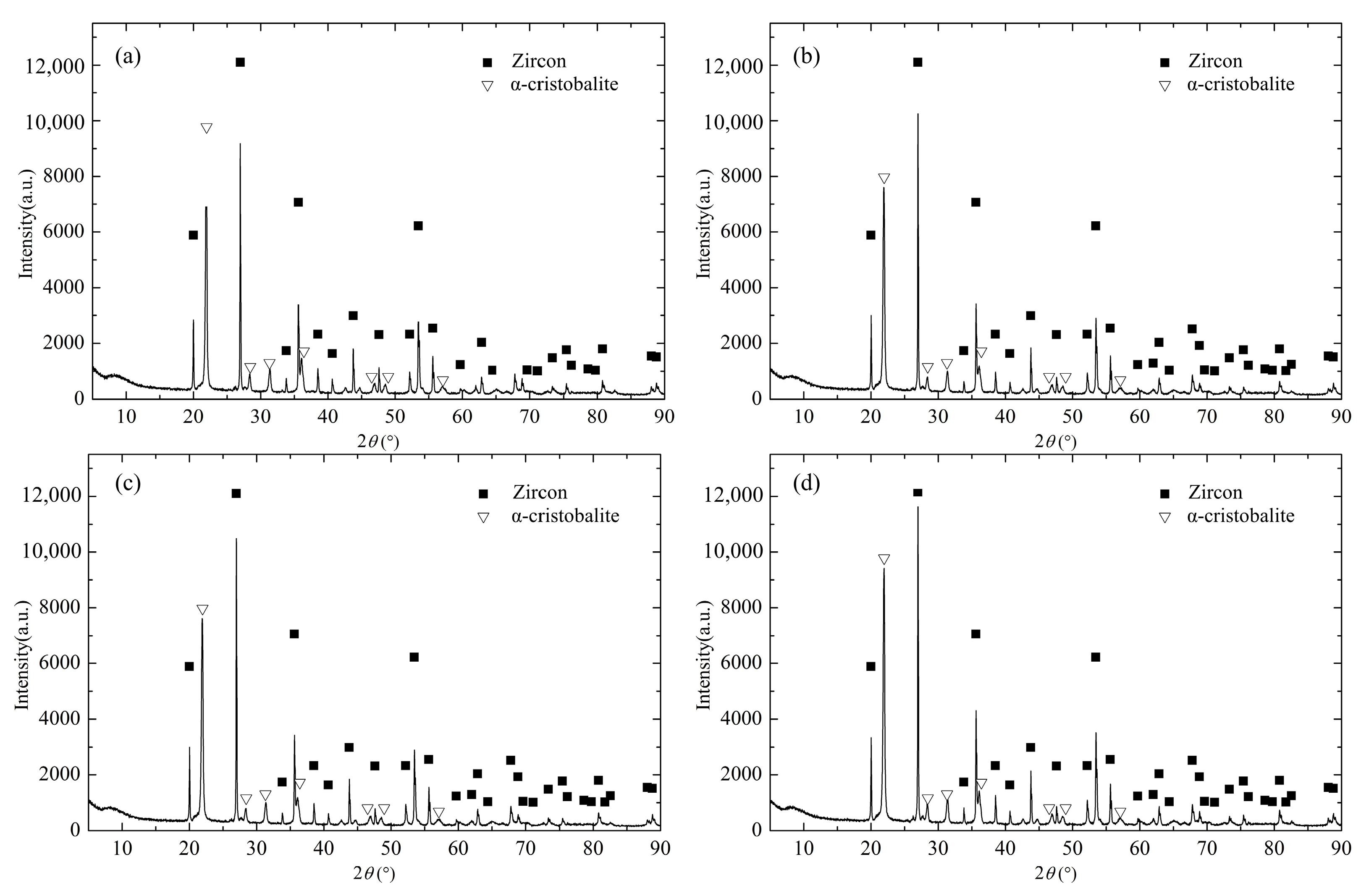 Materials 13 04579 g007